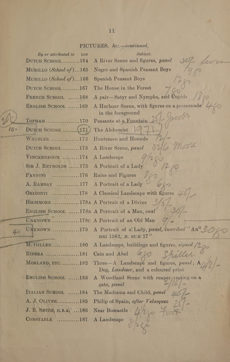 Nene 5 iQ: 4 By or attributed to Lor DutTcH SCHOOL......... 164 MuRILLo (School of )...165 Murii10o (School of )...166 Dutcu SCHOOL ’........- 167 FRENCH SCHOOL ...... 168 ENGLISH SCHOOL ...... 169 Doren SCHOOL .....0.4 WHBIIGER uc. cotecks. 0. 172 DUTCH SCHOOL......... 173 VINCKENBOOM ......... 174 Sir J. REYNOLDS ...... 175 eA Tae ee as ee 176 Waal ch... 177 GRIGONTI ..000...¢0-.... 178 BPMORD 60). e2he ce. es 178A ENGLISH SCHOOL ...... 178B Se 181 MORLAND, ETC. ......... 182 ~ ENGLISH SCHOOL ...... 183 ITALIAN SCHOOL ...... 184 ie ). NPRM csc ccs 185 J. B. Smite, RBA} ...186 COnerABEE. \..%..;..... 187  vt \ : A Landscape i”, Ruins and Figures orl? . eae, &lt;&gt; = Cain and Abel ie gate, panel ye A Landscape — f = — ;