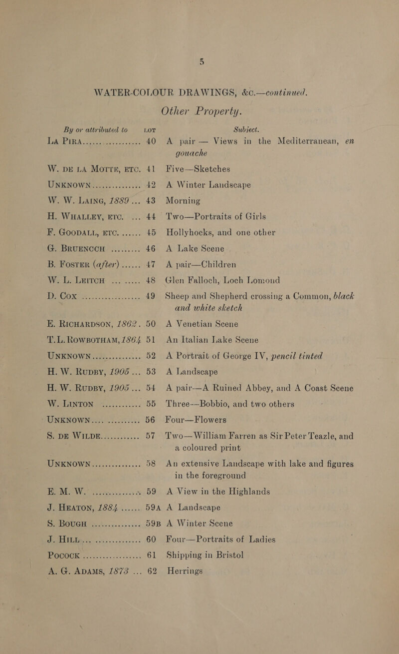 or By or attributed to WIN 23 Nae en W. DE LA Mort, ETc. 41 . eee 42 W. W. Laine, 1889... 43 . 44 UNKNOWN H. WHALLEY, ETc. Pe ODALL, ETC.) ...... 45 (Go BRUBNCOH) 4..:...: 46 B. Foster (after) ...... 47 Weis LMEOCH os. 1... 48 0 ner 49 E. RicHarpson, 7862. 50 T.L. RowBoTHAM, 1864 TONIENOWN Wes... ei... H. W. Ruppy, 1906... TW hupey, 1905 ... } Other Property. Subject. A pair — Views in the Mediterranean, e7 gouache Five—Sketches A. Winter Landscape Morning Two—Portraits of Girls Hollyhocks, and one other A Lake Scene A pair—Children Glen Falloch, Loch Lomond Sheep and Shepherd crossing a Common, black and white sketch A Venetian Scene An Italian Lake Scene A Portrait of George IV, pencil tinted A Landscape A pair—A Ruined Abbey, and A Coast Scene MiINTON 2). 02.5..5..:. 55 ‘'Three-—Bobbio, and two others UNENOWN Ue .. 56 Four—F lowers re WILDE noe... 57 Two— William Farren as Sir Peter Teazle, and : a coloured print UNnKNown eee 58 An extensive Landscape with lake and figures in the foreground PN eee in eas 59 <A View in the Highlands J. HEATON, 1884 ...... 594 A Landscape ree Eh 59B A Winter Scene OS 60 Four—Portraits of Ladies Pocock eee 61 Shipping in Bristol A. G. ADAMS, 1873 ... 62 Herrings