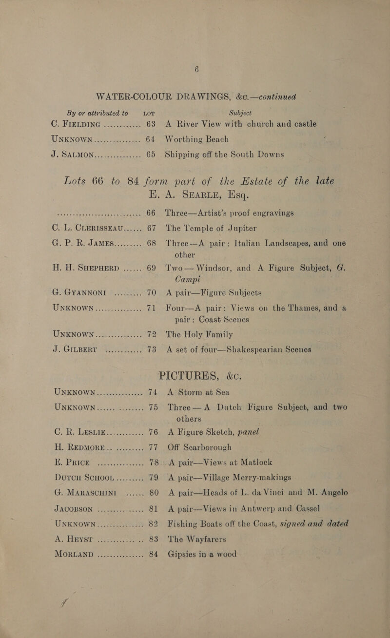 WATER-COLOUR DRAWINGS, &amp;c.—continued By or attributed to LOT Subject CG. FIELDING {24 63 <A River View with church and castle UNKNOWN, Neen eae aa 64 Worthing Beach SODA LIMO Nico pee eee 65 Shipping off the South Downs Lots 66 to 84 form part of the Hstate of the late HK. A. SEARLE, Esq. ies Sect cack here 66 Three—Artist’s proof engravings C. LL. CLERISSEAU...... 67 The Temple of Jupiter Gia Rv AMES CEO oe 68 Three-—A pair: Italian Landscapes, and one other H. H. SHEPHERD ...... 69 T'wo— Windsor, and A Figure Subject, G. Campi GOGYANNONY BAHEY, 70 A pair—Figure Subjects UNKNOWN viiedas tants 71 Four—A pair: Views on the Thames, and a pair: Coast Scenes UNKNOWN . ty -ckeee 72 The Holy Family J. GILBERT yore. oF 73 A set of four—Shakespearian Scenes PICTURES, &amp;c. UNKNOWN 3. cqsshieieen 74 A Storm at Sea DNKNOWNG.. oh ones 75 Three—A Dutch Figure Subject, and two _ others Go Ki dS eee ee 76 <A Figure Sketch, panel H, REDMORMGs 2.00: 77 Off Scarborough TP RS serie ck eae 78 A pair—Views at Matlock DUTCH SCHoo0L.... Ave 79 A pair—Village Merry-makings G. MARASCHINI ...... 80 <A pair—Heads of L. da Vinci and M. Angelo JACOBSON }........ ah 81 A pair-—Views in Antwerp and Cassel UNKNOWN i,t ee 82 Fishing Boats off the Coast, segned and dated Ay LOBYVRY 17) occu om 83 ‘The Wayfarers MORLAN DD: screw beeen 84 Gipsies in a wood