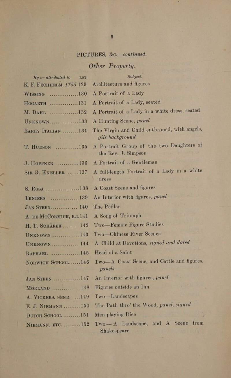Other Property. By or attributed to Lo , Subject. K. F. Fecuuecm, 1755.129 Architecture and figures NERING cess sarees cece 130 A Portrait of a Lady PUOM ARTE vecvis-ss neve ds 131 <A Portrait of a Lady, seated OAR Asa. crows 132 A Portrait of a Lady in a white dress, seated DORNOWN coc nc eese sees: 133 A Hunting Scene, panel HARLY ITALIAN......... 134 The Virgin and Child enthroned, with angels, ; gilt background PEEMDGON 2.22.00... 135 A Portrait Group of the two Daughters of the Rev. J. Simpson MeTORPNER (ci +.....: 136 A Portrait of a Gentleman Siz G. KNELLER ...... 137 A full-length Portrait of a Lady in a white dress SN. Sk 138 A Coast Scene and figures MIR Pg T PSS: 139 An Interior with figures, panel JAN STEHN...:...... .... 140 The Pedlar A. bE McCormick, R.1.141 A Song of Triumph H. ‘I’. SCHAFER ....... 142 'Two—Female Figure Studies UNENOWN,.<........-,- 143 T’'wo—Chinese River Scenes WHO WN isons sins... 144 A Child at Devotions, signed and dated i 145 Head of a Saint NORWICH SCHOOL...... 146 Two—A Coast Scene, and Cattle and figures, panels PAN CPRMM DM ccc-.-ercce ss: 147 An Interior with figures, panel WORE A ND tires. ts). 148 Figures outside an Inn A. VICKERS, SENR. ...149 Two—Landscapes Vy, de DUEMANN.....!.-. 150 The Path thro’ the Wood, panel, signed DUTCH. SCHOOL......... 151 Men playing Dice WISMANN, ETC. :3.-..... 152 Two—A Landscape, and A Scene from Shakespeare