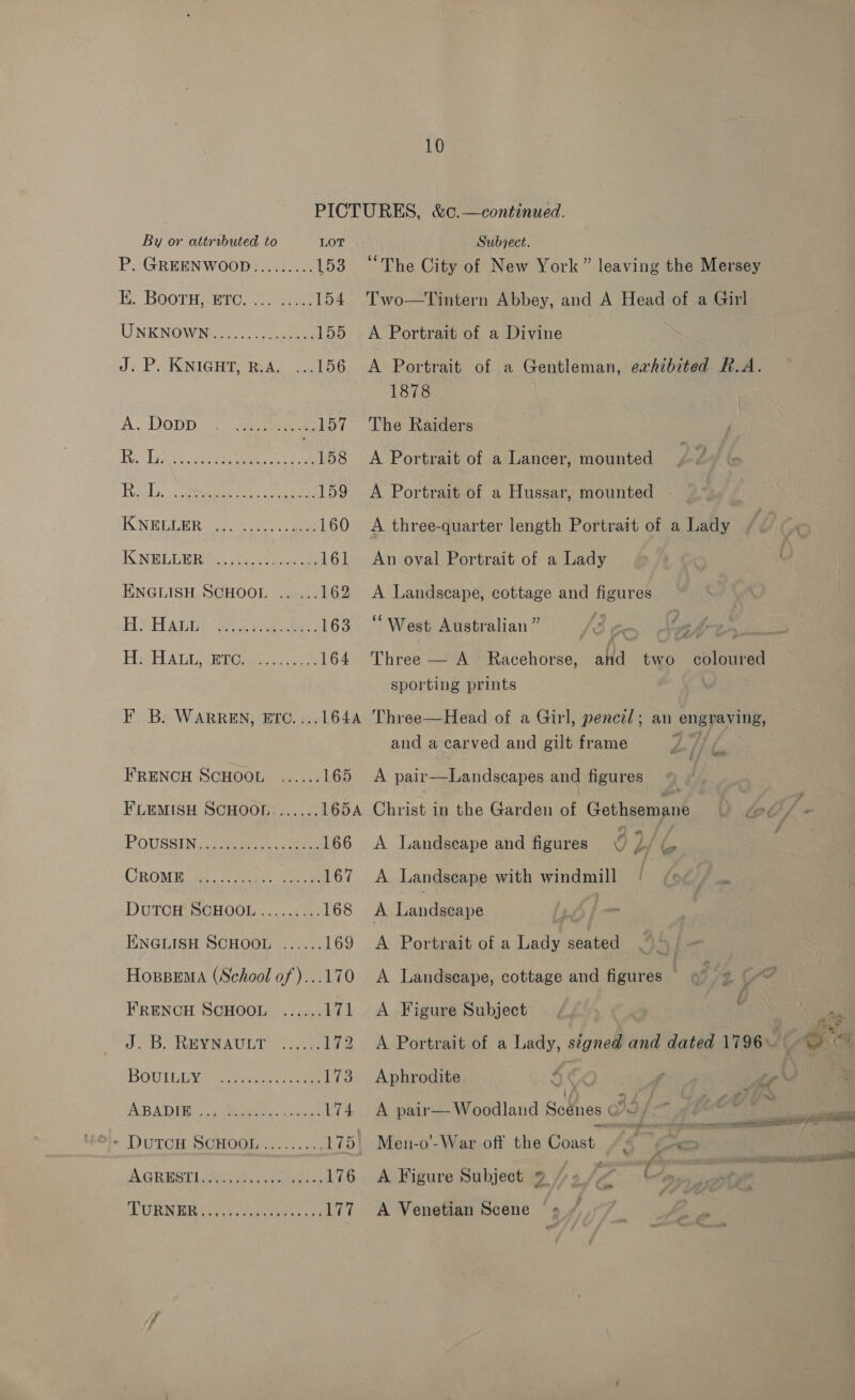 10 By or attributed to LOT P. GREENWOOD......... bo K. Boorn nrc: 2 2 154 UNKNOWN ........ teen 155 J: P. KNIGHT, R:A. ...156 A. DODD. 7. eee 157 RCTit: cneeeme coe 158 be Pires anche 2 159 KNEULER Seco a cae 160 KONBEGBR ts, 5ie, eed ee 161 ENGLISH SCHOOL .162 Teil Ash) $e tae de 163 Hist ATA ue ee 164 FB: WARREN, ETC....164A FRENCH SCHOOL ...... 165 FLEMISH SCHOOL....... 165A POUSSIN 22 want un. ares 166 CROM Ennis. Meme 167 DUTCHISCHOOL.....4 a. 168 ENGLISH SCHOOL ...... 169 Hopsema (School of )...170 FRENCH SCHOOL ...... 171 JB. REVRAULT .i.4 172 DOULLIAS pera. ee 173 ABADI. i (Wamene. six bas 174 DUTCH SCHOOL ......... 175. AGRESTI 2s .50, 45 jexnets 176 UUN EE tar at ae 177 Subject. “The City of New York” leaving the Mersey Two—Tintern Abbey, and A Head of a Girl A Portrait of a Divine A Portrait of a Gentleman, exhibited R.A. 1878 The Raiders A Portrait of a Lancer, mounted A Portrait of a Hussar, mounted . A three-quarter length Portrait of a Lady An oval Portrait of a Lady A Landscape, ita and Heures “West Australian” Three — A Racehorse, sporting prints As and two coloured Three—Head of a Girl, pencil; an engraving, and a carved and gilt frame A pair-—Landscapes and figures Gia in the Garden of Gethsemane lek, &amp; A Landscape and figures &amp; ee FA A Landscape with windmill A Landscape : A Portrait of a eee: seated 5, A Landscape, cottage and figures : A Figure Subject A Portrait of a Lady, signed and dated 1796. Aphrodite A pair— Woodland Scenes bf Men-o-War off the Geast. A Figure Subject 9 /; Z Sue x2 A Venetian Scene »