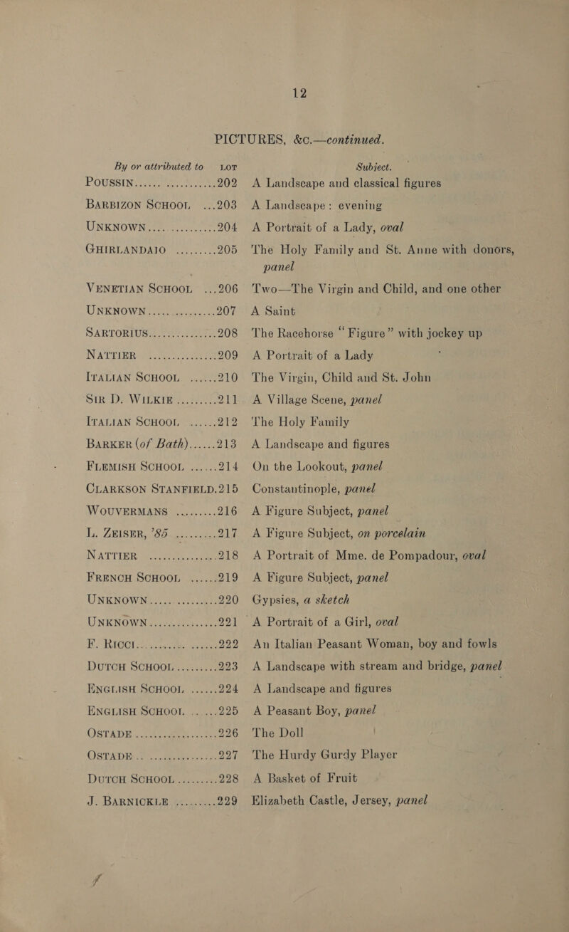 By or attributed to Lor POUSSING 3. ee eee 202 BARBIZON SCHOOL ...203 UNKNOWNS tees oe 204 GHIRLANDAIO ......... 205 VENETIAN SCHOOL ...206 UNKNOWN..... Midian ta 207 SARTORIUS Wel eo 208 NATOER soe eee 209 ITALIAN SCHOOL ...... 210 SIRI WILKIE ee ee, Ol ITALIAN SCHOOL <5). &amp; 212 BaRKER (of Bath)...... 213 FLEMISH SCHOOL ...... 214 CLARKSON STANFIELD.215 WOUVERMANS ......... 216 LL. ZEISER, “85..........217 NAT TIER ics tee tae 218 FRENCH SCHOOL ...... 219 UNKNOWN. ee 220 UNKNOWN is-a.0 ete 291 Ei RIGOl i ace a eee 22.2 DUTOH SOHOOL. S22 223 HINGLISH SCHOOL ...... 224 ENGLISH SCHOOL ......225 OSTADE ace tee 226 STAD I To... comes se ots. 224 DUTCH SCHOOL .2:...22. 228 J¢ BARNIORLE oe... 229 Subject. A Landscape and classical figures A Landscape: evening A Portrait of a Lady, oval The Holy Family and St. Anne with donors, panel Two—The Virgin and Child, and one other A Saint The Racehorse “ Figure” with jockey up A Portrait of a Lady The Virgin, Child and St. John A Village Scene, panel The Holy Family A Landscape and figures On the Lookout, panel Constantinople, panel A Figure Subject, panel A Figure Subject, on porcelain A Portrait of Mme. de Pompadour, oval A Figure Subject, panel Gypsies, a sketch An Italian Peasant Woman, boy and fowls A Landscape with stream and bridge, panel A Landscape and figures } A Peasant Boy, panel The Doll The Hurdy Gurdy Player A Basket of Fruit Elizabeth Castle, Jersey, panel