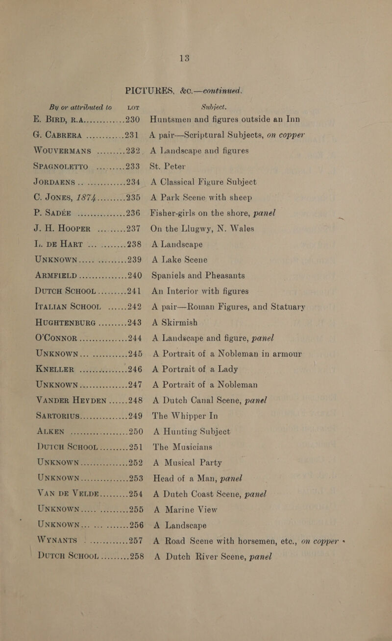 By or attributed to LOT Subject. PERERER Aci so... 6... 230 Huntsmen and figures outside an Inn eMABRERA ......0,.-. 231 <A pair—Scriptural Subjects, on copper WOUVERMANS ......... 232. A Landscape and figures SPAGNOLETTO,. ....-.+.: 233. St. Peter DORGMENS b5ctueg sae ox. all 234 A Classical Figure Subject ( henns, SS 74s sais. 235 A Park Scene with sheep ee ADE Wea) Ven diss 2 - 236 Fisher-girls on the shore, panel ys IEMELOOPER gia fio: 237 On the Llugwy, N. Wales Pee PART G0 he ic. ws 238 <A Landscape UEMIENOWN.... 24 ss ..533. 239 <A Lake Scene PURE RED 3). s casks. 240 Spaniels and Pheasants DuTCH SCHOOL......... 241 An Interior with figures ITALIAN SCHOOL ...... 242 <A pair—Roman Figures, and Statuary HUGHTENBURG ......... 243 A Skirmish BEACOMNOR o.oo cicrecss- 244 A Landscape and figure, panel BOO WN 0. oss doce: 245 A Portrait of a Nobleman in armour POMRR LER .25fsial2ysl... 246 A Portrait of a Lady RWW Nia, . ts. 605.. 247 A Portrait of a Nobleman VANDER HEYDEN ...... 248 A Dutch Canal Scene, panel So 249 The Whipper In Po a 250 A Hunting Subject DUTCH SCHOOL :........ 251 ‘The Musicians UNKNOWN.............5. 252 A Musical Party UHENOWNo so. 253 Head of a Man, panel VAN DE VELDE......... 254 <A Dutch Coast Scene, panel UNKNOWN..... ......... 255 A Marine View DNENOWN. 3... 6.2%. 256 A Landscape SS gee rr ri 257 A Road Scene with horsemen, etc., on copper » DutcH SCHOOL .:....... 258 A Dutch River Scene, panel
