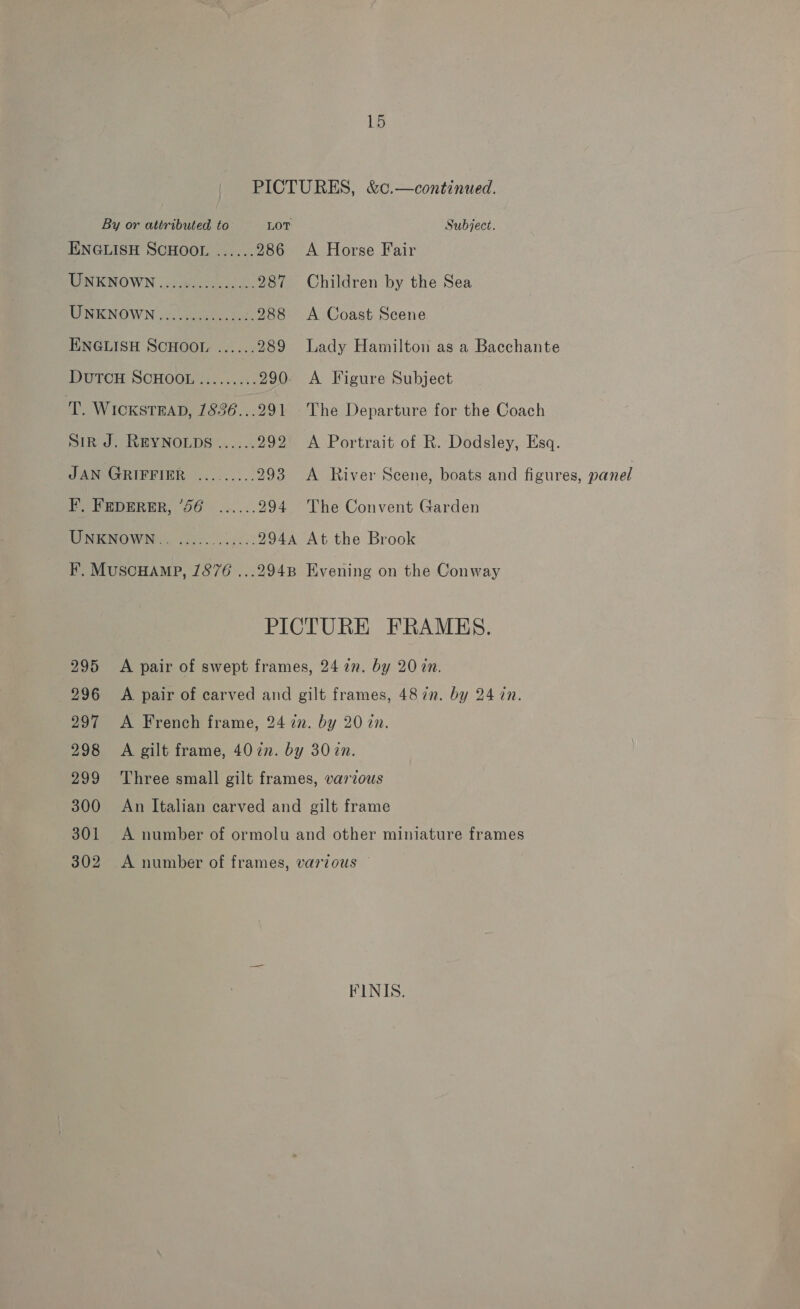 PICTURES, &amp;c.—continued. By or attributed to LOT: Subject. ENGLISH SCHOOL ...... 286 <A Horse Fair MEN KNOWN opps ce et A 287 Children by the Sea UNENOWN co cece ok. 288 <A Coast Scene ENGLISH SCHOOL ...... 289 Lady Hamilton as a Bacchante DUTCH SCHOOL......... 290- A Figure Subject 7. WICKSTEAD, 1836...291 The Departure for the Coach Sir J. REYNOLDS......292 <A Portrait of R. Dodsley, Esq. JAN GRIFFIER ......... 293 <A River Scene, boats and figures, panel FP FEDERER, 56 ...... 294 The Convent Garden UNKNOWN.. ............2944 At the Brook F, MuScHAMP, 7876 ...294B Evening on the Conway PICTURE FRAMES. 295 <A pair of swept frames, 242”. by 20 in. 296 A pair of carved and gilt frames, 487n. by 24 in. 297 <A French frame, 24 2n. by 20 in. 298 A gilt frame, 407n. by 302n. 299 Three small gilt frames, various 300 An Italian carved and gilt frame 301 A number of ormolu and other miniature frames 302 A number of frames, varzous KINIS.