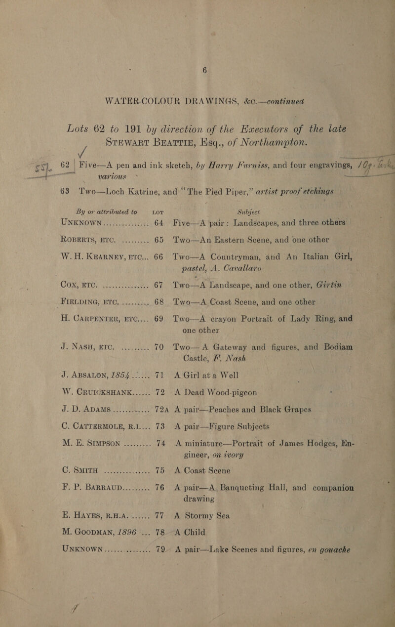 WATER-COLOUR DRAWINGS, &amp;c.—continued Lots 62 to 191 by direction of the Haxecutors of the late _ STEWART BEATTIE, Esq., of Northampton. Aiea é cL Hen _Five—A pen and ink sketch, by Harry Furniss, and four engravings, 104 te Gok ay noem i various 63 Two—Loch Katrine, and “The Pied Piper,” artist proof etchings — By or attributed to LOT Subject UNKNOWN Wigs id 8s 64 Five—A pair: Landscapes, and three others ROBERTS, (RTC 65 Two—An Eastern Scene, and one other W.H. Kearney, etc... 66 Two—A Countryman, and An Italian Girl, paid, A. Cavallaro Comes aa. 67 Teele Landscape, and one other, Garten FIELDING, vi a9: ARRON 68 'Two—A Coast Scene, and one other H. CARPENTER, ETC.... 69 Two—A crayon Portrait of Lady Ring, and it one other Jf: NASH BPO 29 i io Met 70 Two— A Gateway and figures, and Bodiam Castle, F. Nash J. ABSALON, 1854...... 71 A Girl ata Well W. Gp craeenane Wess 72 &lt;A Dead Wood-pigeon J. DADAMS 1) ie 724 A pair—Peaches and Black Grapes C. CATTERMOLE, R.I.... 73 A pair—Figure Subjects M. E. SIMPSON ......... 74 A miniature—Portrait of James Hodges, En- gineer, on ivory CMTE nae i 75 A Coast Scene FF. P; BARRAUD ua. 76 A pair—A. Banqueting Hall, and companion drawing E. HAYES, R.H.A....... 77 A Stormy Sea M. GoopMAN, 1896 ... 78 A Child UNKNOWN...... Le Sager a 79. A pair—lLake Scenes and figures, en gouache