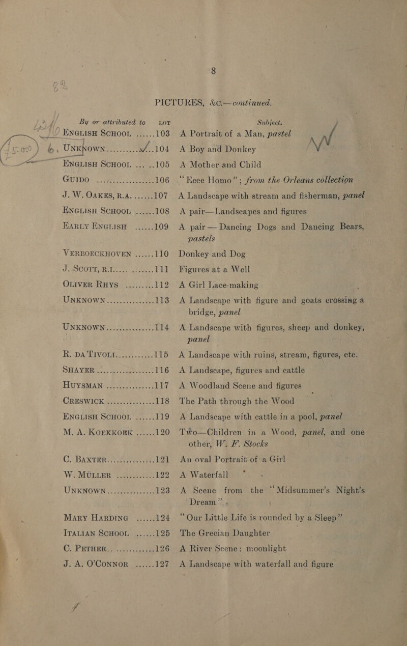 a ) EN GLISH SCHOOL ...... 103 oe UnKNown er ce J.104 Rwalisn SCHOOL 6105 CHET 8 oc ae eae 106 J. W. OAKES, R.A. ......107 ENGLISH SCHOOL ...... 108 EARLY ENGLISH ...... 109 VERBOECKHOVEN ...... 110 J ABO TEE Tens ae, 111 OLIVER RHYS ......... 112 DNENOWN i io1ee3 0) ie. 113 UNKNOWN tues S 114 Ri DAPEAV GLa scm.. te 115 SHA VR ie tame ante 116 HIUVSMANG eae ey CRESWICKeeph.s' hase 118 ENGLISH SCHOOL ...... 173 M. A. KOEKKORK ...... 120 CO. BARTER eae ae, 121 Ws MULLER eee ees 122 UNKNOWB:) soeaeers ae 123 Mary HARDING ....... 124 ITALIAN SCHOOL ...... 125 U. PRrHER ee. 40.3 oe 126 J. A. OCONNOR ...... 127 A Portrait of a Man, pastel 3 af A Boy and Donkey | . A Mother and Child ‘“Eece Homo”; /from the Orleans collection A Landscape with mien and fisherman, panel A pair—Landseapes and figures A pair— Dancing Dogs and Dancing Bears, pastels Donkey and Dog Figures at a Well A Girl Lace-making A Landscape with figure and goats crossing a bridge, panel A Landscape with figures, sheep and donkey, panel A Landscape with ruins, stream, figures, etc. A Landscape, figures and cattle A Woodland Scene and figures The Path through the Wood A Landscape with cattle in a pool, panel Two—Children in a Wood, panel, and one other, W. F’. Stocks An oval Portrait of a Girl A Waterfall ¢ . . A Scene from the * Midsummer’s Night’s Dream ” “Our Little Life is rounded by a Sleep” The Grecian Daughter | A. River Scene: moonlight A Landscape with waterfall and figure