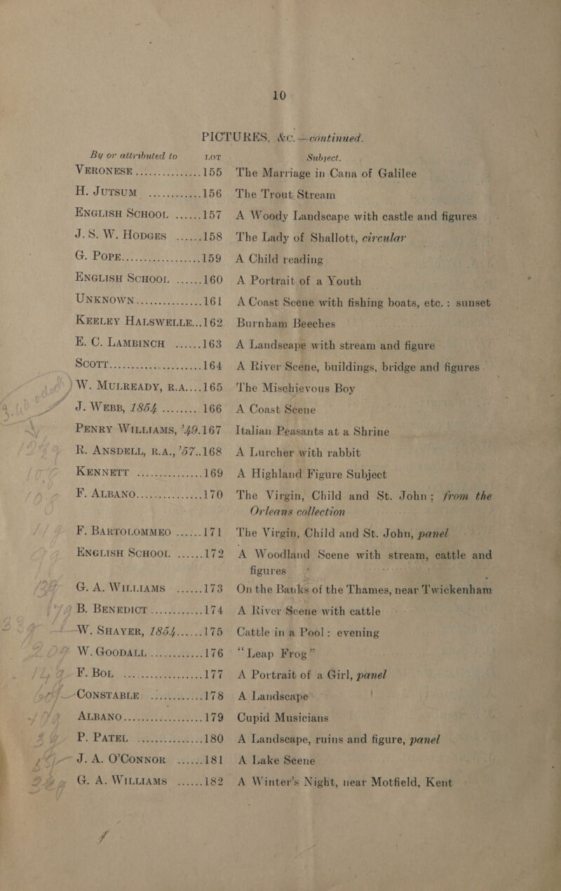 eo VeRONESE es ee 155 OVEN JUTE aces 156 ENGLISH SCHOOL ...... Lot J.S.W. Hopers ....:; 158 G. Pops a eee) ane 159 ENGLISH SCHOOL ...... 160 URENOWNi2 fe oe 161 E. C. LAMBINCH PENRY WILLIAMS, ’49.167 R. ANSDELL, R.A., 757..168 KORN NET ee Mae 169 AA eo ee 170 F. BARTOLOMMEO ...... 171 ENGLISH SCHOOL ...... 172 G. A. WILLIAMS - ...... lie )'B. BENEDICT... 44 174 W. SHAVER, 1854...... 175 iW Goobsm il fiat eee 176 Bs OM ede es er 177 CONSTABLES: titi Fu 178 UBM seven cha tate 179 | bile ah ob ages Pet anes te 180 J. A. O'CONNOR ...... 181 Gr AS WILLIAMS wii 182 Subject. The Marriage in Cana of Galilee The Trout. Stream A Woody Landscape with castle and figures The Lady of Shallott, circular A Child reading A Portrait of a Youth A Coast Scene with fishing boats, etc. : sunset Burnham Beeches A Landseape with stream and figure A River Scene, buildings, bridge and figures The Misehievous Boy A Coast Seene Italian Peasants at a Shrine A Lureher with rabbit A Highland Figure Subject The Virgin, Child and St. John; from the Orleans collection The Virgin, Child and St. John, panel A Woodland Scene with stream, cattle and figures . On the Banks of the Thames, near ''wickenham A River Scene with cattle Cattle in a Pool: evening “Leap Frog” A Portrait of a Girl, panel A Landseape ' Cupid Musicians A Landscape, ruins and figure, panel A Lake Seene A Winter’s Night, near Motfield, Kent giniee- “Dee 2