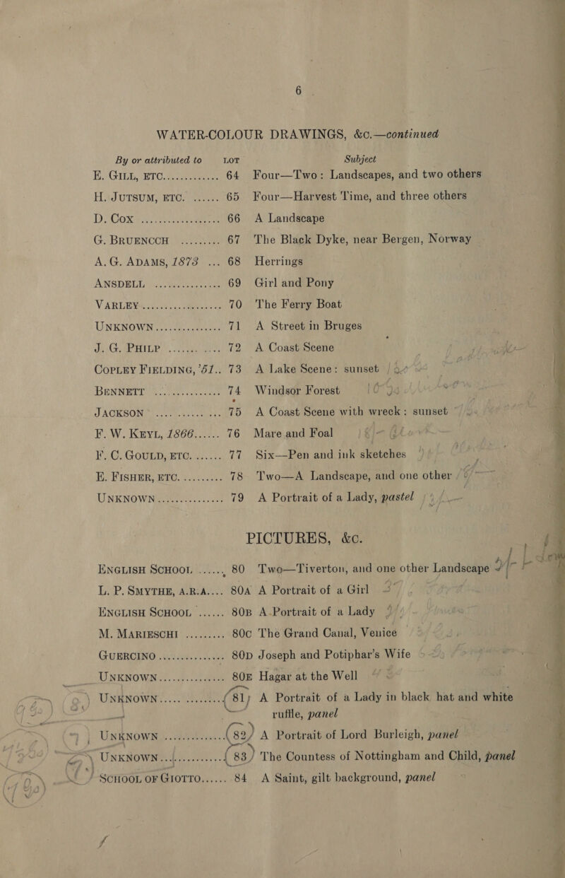 WATER-COLOUR DRAWINGS, &amp;0c.—continued By or attributed to LOT Subject { BE Give, (ETC. eee 64 Four—Two: Landscapes, and two others H.\JUTSUM, ETC. ....:. 65 Four—Harvest Time, and three others DECOR eae ae 66 &lt;A Landscape G., BRUENCCH) Pte 67 The Black Dyke, near Bergen, Norway A.G. ADAMS, 1873 ... 68 Herrings ANSDELLA/0.. Resetet ieee 69 Girl and Pony V ARLES Ge ape 70 The Ferry Boat UDFRINOWIN co nes ueee oes 71 A Street in Bruges eG MPTP, 7, ay alee 72 A Coast Scene Ae Copuey FigvpinG,’51.. 73 A Lake Scene: sunset | o4 BENNETT: 2. oe eae 74 Windsor Forest 10 G2 | &amp; SACKS dat aaet tent 5 15 A Coast Scene with wreck: sunset © E..W.. KeYL, 2866: ..4.. 76 Mare and Foal I fh mow BY.C: Coarnprra, uit 77 Six—Pen and ink stecones | Mi E. FISHER, (SHS 2 ie ea 78. Two—A Landscape, and one other 1G avait’ UNKNOWNS ei 79 &lt;A Portrait of a Lady, pastel f4 fn. ' PICTURES, &amp;c. I.NGLISH SCHOOL ...... , 80 Two—Tiverton, and one other Landscape »f- tee L. P. SMYTHE, A.R.A.... 804 A Portrait of a Girl rp) | ENGLISH SCHOOL ...... 808 A-Portrait of a Lady | M. MARIESCHI ......... 80c The Grand Canal, Venice GHIBRGING, hid. vib . 80D Joseph and Potiphar’s Wife UNKNOWN diate ee 80E Hagar at the Well UNKNOWN es ot Seat (81) A Portrait of a Lady in black hat and white Beer es aa ruftle, panel | | | UNKNOWN ....- eee (s2) A Portrait of Lord Burleigh, paned Z =i, UNKNOWN.....-. nas peat (83) The Countess of Nottingham and Child, panel y 