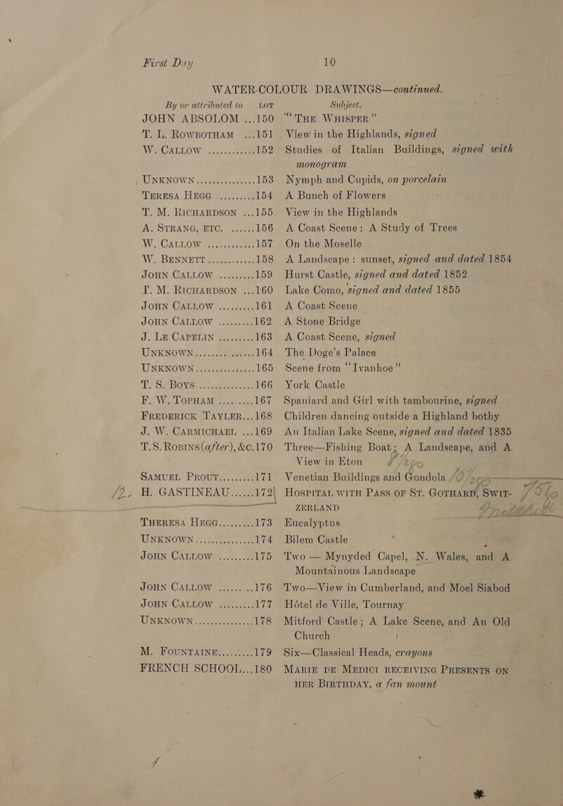 By or attributed to Lot JOHN ABSOLOM ...150 T. L. RowBOTHAM ...151 WeOALhOW 3c... 0oe ay. LINKNOWN |. Sees: 153 LERESA DEGGIE }.ce 154 T. M. RICHARDSON ...155 ASSTRANGGETG. - 2.03 156 W=CALLOWR. cia Naw Wee DENN ERs ee ree 158 JOHN CALLOW,., .caeanhe 159 T. M. RicHARDSON ...160 JOHN CALLOW ......... 161 JOHN CALLOW ......... 162 J: LikeONPBIIN o.55 eee 163 UNKNOWN. 2 Gee 164 UNKNOWN?) ao. ee. 165 PO ABO s.r 166 ES We TOPHAM Sees. 167 FREDERICK TAYLER...168 J. W. CARMICHAEL ...169 T.S. Ropins(a/ter), &amp;6.170 ‘THERESA HiEGG......=- uro WNEMOWIN t.. oe, oe 174 LOHINGOA TEcO Wat, &lt; cae ee Wo JOHN CALLOW.........: 176 JOHN OALEOW See. WAI LUSIENO Wik cee ate 178 M. FOUNTAINR......... 179 FRENCH SCHOOL...180 Subject. “Tir WHISPER ” View in the Highlands, segned Studies of Italian Buildings, s¢gned with monogram Nymph and Cupids, on porcelain A Bunch of Flowers View in the Highlands A Coast Scene: A Study of Trees On the Moselle A Landscape: sunset, signed and dated 1854 Hurst Castle, s¢gned and dated 1852 Lake Como, signed and dated 1855 A Coast Scene A Stone Bridge A Coast Scene, s7gned The Doge’s Palace Scene from “Ivanhoe” York Castle Spaniard and Girl with tambourine, signed Children dancing outside a Highland bothy An Italian Lake Scene, signed and dated 1835 Three—Fishing Boat; A Landscape, and A View in Eton £14 ox Venetian Buildings and Gondola | —— Hospitat WITH Pass oF St. Gornary, Swit- 7/2 (&gt; ‘A a ZERLAND Bo whi Ws fe fink (thee 04 Eucalyptus Bilem Castle Two — Mynyded Capel, N. Wales, and A Mountainous Landscape Two—View in Cumberland, and Moel Siabod Hotel de Ville, Tournay Mitford Castle; A Lake Scene, and An Old Church Six—Classical Heads, crayons  MARIE DE MEDICI RECEIVING PRESENTS ON HER BrRTHDAY, a fan mount