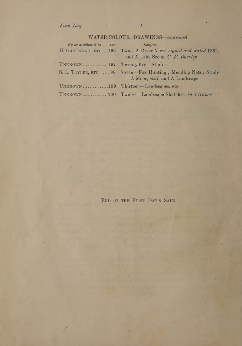 By or attributed to H. GASTINEAU, ETC UNKNOWN (estate S. L. TAYLER, ETC. AINKNOWN eee tee UNKNOWN ...... 0002: LOT seek Oe ena rok Oe reco raydy. Subject. ; Two—A River View, signed and dated 1862, and A Lake Scene, C. #. Buckley Twenty-five—Studies Seven—Fox Hunting ; Mending Nets ; Study —A Moor, oval, and A Landscape Thirteen—Landseapes, ete. Twelve—Landscape Sketches, 72 4 frames 5