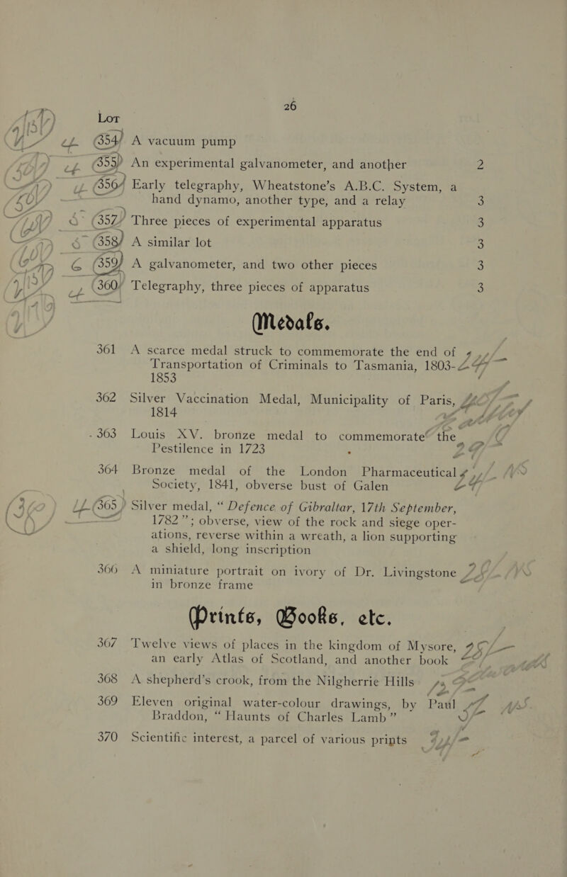 Lot 366 367 368 369 370 26 A vacuum pump ho An experimental galvanometer, and another Early telegraphy, Wheatstone’s A.B.C. System, a hand dynamo, another type, and a relay Three pieces of experimental apparatus A similar lot A galvanometer, and two other pieces Ww WW WH W Telegraphy, three pieces of apparatus (Medals. A scarce medal struck to commemorate the end of yy, Transportation of Criminals to Tasmania, 1803-24 1853 ; Silver Vaccination Medal, Municipality of Paris, a sy 1814 CC MMCD Louis XV. bronze medal to commemorate‘ the Pestilence in 1723 ; &lt; Bronze medal of the London Pharmaceutical 4 rf Society, 1841, obverse bust of Galen , WAR s obv erse, view of the rock and siege oper- ations, reverse within a wreath, a lion supporting al. shield, long inscription ”, A miniature portrait on ivory of Dr. Liv ingstone _, in bronze frame (Prints, Books, etc. Twelve views of places in the kingdom of Mysore, 9h, _ an early Atlas of Scotland, and another book “© A shepherd’s crook, from the Nilgherrie Hills ps4 © = - a Eleven original water-colour drawings, by Paul rt th Braddon, “ Haunts of Charles Lamb ” VU _ Scientific interest, a parcel of various prints ° | tag o