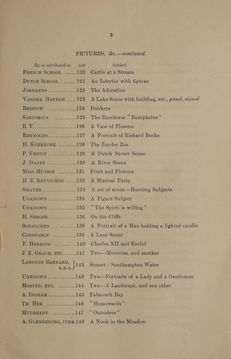 FRENCH SCHOOL ...... 120 DOTGH SCHOOL’......... 121 SORDAGNS 24. olre.0565 122. VANDER Hrypon......123 DR eEOW. x co lee ss voce ck 124 ECORI Gel esses: 125 1 Le again ia 126 REYNOLDS......... Madde. 127 TOR ORRKOER i). orc 128 WP AIMPRET Ns: ce ccc ce sues ss 129 ASUS 5 a a ae 130 Mike UTHIE .s).2.... 131 H. E. REYNTJENS ...... 132 Ne une i ess Sie 133 DRRNOWN J) 0. 00...5....: 134 MEV IeNOWNe .. 60. .....-.-. 135 Lge Tt a a 136 SOL 138 Gn a9 rereoING 4. .c..... .. 140 Ui, ea RACE, ETO. ..,... 141 LANGTON BARNARD, \1 19 R.B.A. UNEKENOWN.....6:-dsse.-0 143 MOSTYN, ETO, ......... 144 PVE goss. cc. 145 TS 146 PLCRREADY® 2... .6.0.03. 147 A, GLENDENING, JUNR.148 Cattle at a Stream An Interior with figures The Adoration A Lake Scene with building, etc., panel, segned Donkeys The Racehorse “ Bucephalus ” A Vase of Flowers A Portrait of Richard Burke The Zuyder Zee A Dutch Street Scene A River Scene Fruit and Flowers A Musical Party A set of seven—Hunting Subjects A Figure Subject “The Spirit is willing On the Cliffs A Portrait of a Man holding a lighted candle A Lane Scene Charles XIJ and‘ Euclid Two—Moonrise, and another Sunset : Southampton Water Two—Portraits of a Lady and a Gentleman Two—A Landscape, and one other Falmouth Bay ‘ Homewards ” Outsiders ” A Nook in the Meadow
