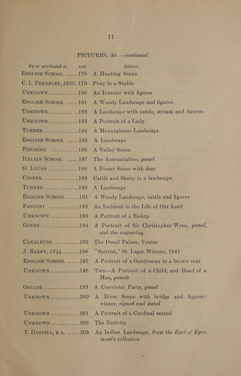 wt By or attributed to LOT ENGLISH SCHOOL ...... 178 C. L. FERNELEY, 1850..179 UNENOWN ¢...0000.08: 180 ENGLISH SCHOOL ...... 181 UNENOWN 08 0.0..0. 5. 182 UNENOWN »..22....0.0005, 183 110) Ge ee 184 ENGLISH SCHOOL ...... 185 Pispmine — ese, 186 ITALIAN SCHOOL ...... 187 J oes 000 a 188 Li oi gt: aa 189 Otte Nao al hs... S 190 ENGLISH SCHOOL ...... 191 a eS a 192 MORONS Sekiig sade 193 oS ie er 194 2 195 UeePABR YY LOL......... 196 ENGLISH SCHOOL ...... 197 WN ROW IN dasiecks se. os 198 Ug 199 UNE NOW Niwrs- see... 200 TEN GOWN osc. ess... 201 oS 202 Po WAnienT. RA. ......203 Subject. A Hunting Scene Pony in a Stable An Interior with figures A Woody Landscape and figures A Landscape with cattle, stream and figures A Mountainous Landscape | A Landscape A Valley Scene The Annunciation, panel A Forest Scene with deer Cattle and Sheep in a landscape A Landscape A Woody Landscape, cattle and figures An Incident in the Life of Our Lord A Portrait of a Bishop A Portrait of Sir Christopher Wren, panel, and the engraving The Ducal Palace, Venice “Satirist,” St. Leger Winner, 1841 A Portrait of a Gentleman in a brown coat Two—A Portrait of a Child, and Head of a Man, panels A Convivial Party, panel A River Scene with bridge and _ figures: - winter, segned and dated A Portrait of a Cardinal seated The Nativity An Indian Landscape, from the Earl of Egre- mont’s collection