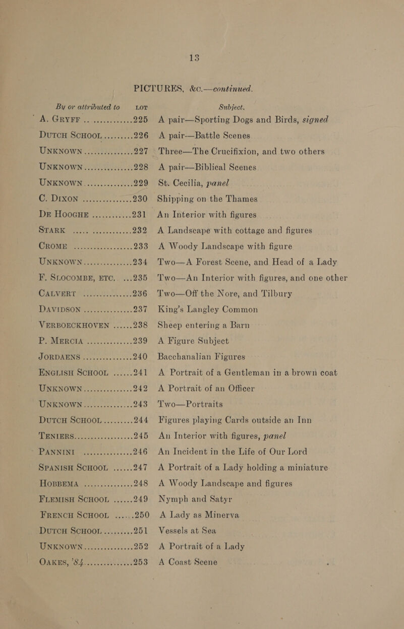 Beer OU) ees ors: 225 DuTCH POHOOL ss 2. &lt;a.:- 226 Uarrnown 828k 58 4. 227 UNENOWN ..Yce eb 228 UNENOWN..)........54; 229 RMON ct... ese 230 DmHOOGHE «2.00020. 231 Le | ee 232 002) i ae 233 MEPONIN ps yencccal 234 F. SLOCOMBE, ETC.. ... 830 AU MBR TO GLO 2: 236 Le EW VERBOECKHOVEN ...... 238 Pie ea 0 eal 239 SPE ae ena a ns 0s 240 ENGLISH SCHOOL ...... 241 TORNOWN ..00205.5..05.- 242 MERON Asics c. cee. 243 WOTGH SOHOOL......... 244 Ee TS ta &lt;2 sse0s. +s. 245 [EEG | 246 SPANISH SCHOOL ...... 247 PEA ice Sess ess 248 FLEMISH SCHOOL ...... 249 FRENCH SCHOOL ...... 250 DUTCH SCHOOL ..’.,...:- 251 Uncnows eee 252 US re 2 253 A pair—Sporting Dogs and Birds, signed A pair—Battle Scenes Three—The Crucifixion, and two others A pair—Biblical Scenes St. Cecilia, panel Shipping on the Thames An Interior with figures A Landscape with cottage and figures A Woody Landscape with figure Two—A Forest Scene, and Head of a Lady Two—Off the Nore, and Tilbury King’s Langley Common Sheep entering a Barn A Figure Subject Bacchanalian Figures A Portrait of an Officer Two—Portraits Figures playing Cards outside an Inn An Interior with figures, panel An Incident in the Life of Our Lord A Portrait of a Lady holding a miniature A Woody Landscape and figures Nymph and Satyr A Lady as Minerva Vessels at Sea . A Portrait of a Lady A Coast Scene