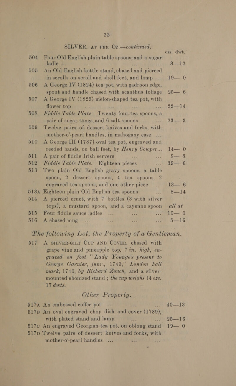 515 516 33 SILVER, at PER OZ.—continued. Four Old English plain table spoons, and a sugar ladle ... An Old English Pile stanal ea: the ad in scrolls on scroll and shell feet, and lamp . A George IV (1824) tea pot, with gadroon edge, spout and handle chased with acanthus foliage A George IV (1829) melon-shaped tea pot, with flower top a Fiddle Table Plate. pair of sugar tongs, and 6 salt spoons Twelve pairs of dessert knives and forks, with mother-o-pearl handles, in mahogany case A George III (1787) oval tea pot, engraved and reeded bands, on ball feet, by Henry Cowper... A pair of fiddle Irish servers ve Fiddle Table Plate. Kighteen pieces Two plain Old English gravy spoons, a table spoon, 2 dessert spoons, 4. tea engraved tea spoons, and one other piece Highteen plain Old English tea spoons A pierced eruet, with 7 bottles (3 with Awa tops), a mustard spoon, and a cayenne spoon Four fiddle sauce ladles A ehased mug spoons, 2 ozs. dwt. §--12 £9-—7 25-—< 6 yA res eS ye 14— 0O s— 8 39—.6 13— 6 S14 all at 10— 0 5—16 517 A SILVER-GILT CuP AND COVER, chased with grape vine and pineapple top, Tin. high, en- graved on foot “ Lady Younge’s present to George Garnier, junr., mark, 1740, by Richard Zouch, and a silver- mounted ebonized stand ; the cup weighs 14 ozs. 17 dwts. Other Property. 517B 517¢c An oval engraved chop dish and cover (1789), with plated stand and lamp An engraved Georgian tea pot, on oblong Wha mother-o-pearl handles 40—13 25—16 19— 0