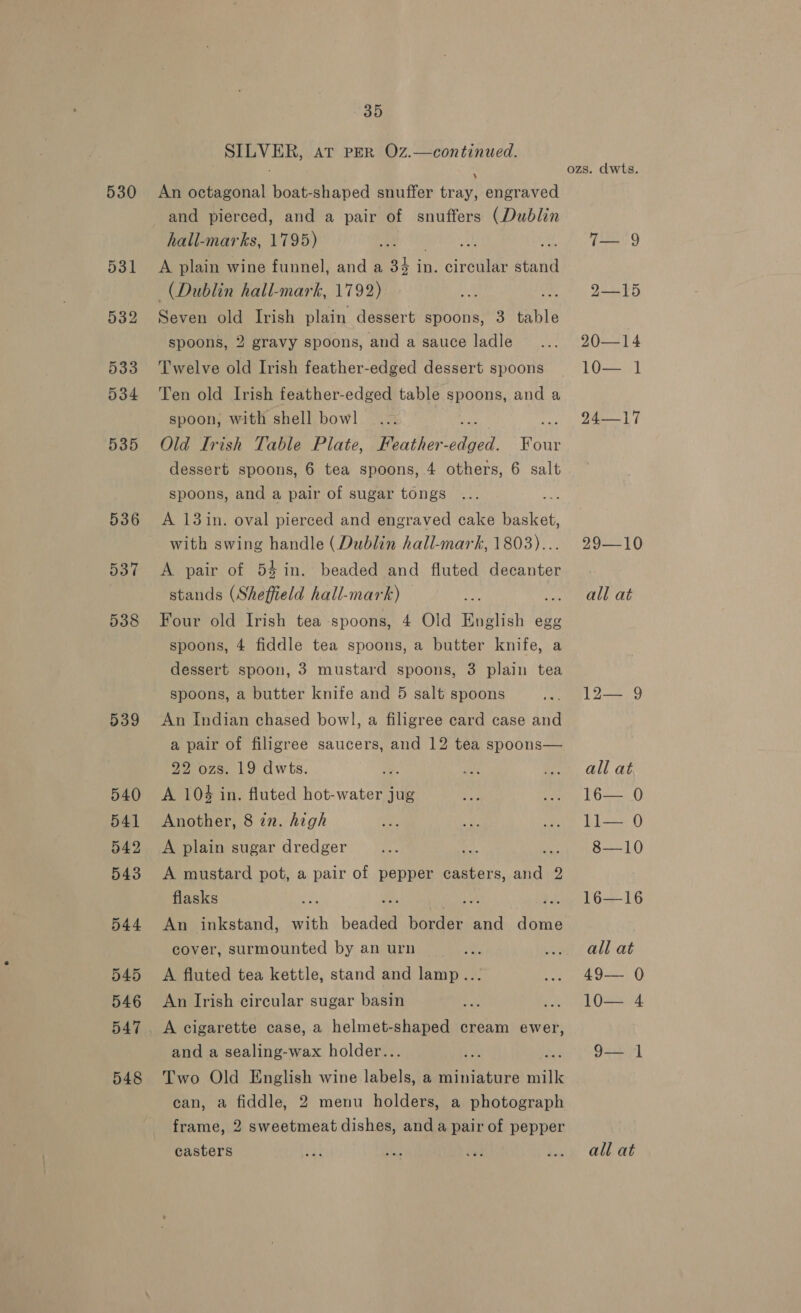530 531 532 533 534 535 536 537 538 539 540 54] 542 543 544 545 546 547 548 ad SILVER, at PER Oz.—continued. An octagonal boat-shaped snuffer tray, engraved and pierced, and a pair of snuffers (Dublin hall-marks, 1795) A plain wine funnel, and a 34 (Dublin hall-mark, 1792) Seven old Irish plain dessert spoons, in. circular stand 3 table spoons, 2 gravy spoons, and a sauce ladle Twelve old Irish feather-edged dessert spoons Ten old Irish feather-edged table spoons, and a spoon, with shell bowl .... ban pe Old Irish Table Plate, Feather-edged. Four dessert spoons, 6 tea spoons, 4 others, 6 salt spoons, and a pair of sugar tongs wok A 13in. oval pierced and engraved cake “steel with swing handle (Dublin hall-mark, 1803)... A pair of 54 in. beaded and fluted decanter stands (Sheffield hall-mark) Four old Irish tea spoons, 4 Old English egg spoons, 4 fiddle tea spoons, a butter knife, a dessert spoon, 3 mustard spoons, 3 plain tea spoons, a butter knife and 5 salt spoons An Indian chased bowl, a filigree card case and a pair of filigree saucers, and 12 tea spoons— 22 ozs. 19 dwts. se A 104 in. fluted hot-water jug Another, 8 in. high A plain sugar dredger i A mustard pot, a pair of pepper casters, and 2 flasks +2 An inkstand, with bende need Se Tene cover, surmounted by an urn , A fluted tea kettle, stand and lamp... An Irish circular sugar basin : i. A cigarette case, a helmet-shaped cream ewer, and a sealing-wax holder.. . Two Old English wine ee a miniature milk ean, a fiddle, 2 a photograph frame, 2 sweetmeat dishes, anda pair of pepper casters 2 menu holders, (heat Pee eh 20—14 eae | 2 ae 29—10 all at 12—_ 9 all at ho==..0 Ei 6 8=~1.0 16—16 all at 49— 0 LO==4 Gehy1 all at