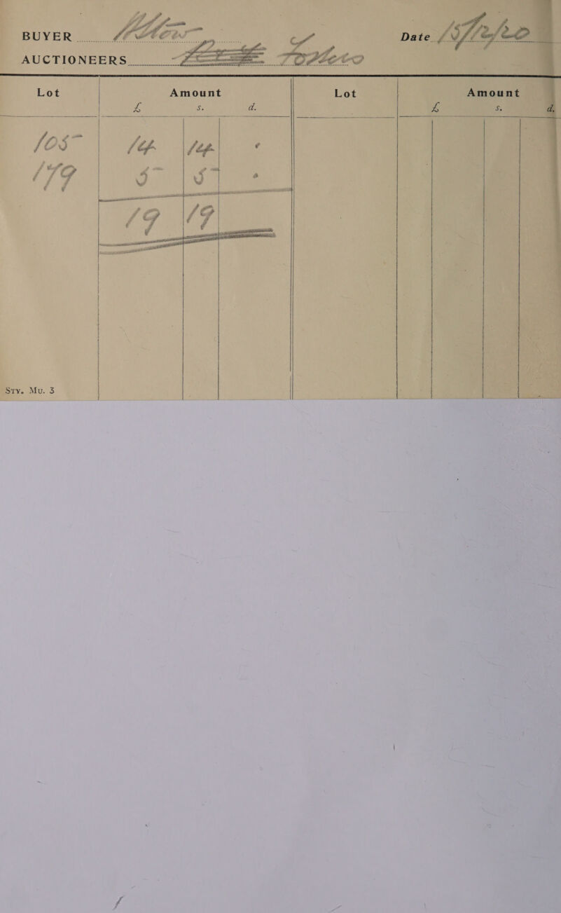     BUYER fre AUCTIONEERS        Amount rs , f tg, é ¢ cash Sty. Mu. 3 a io Re ’