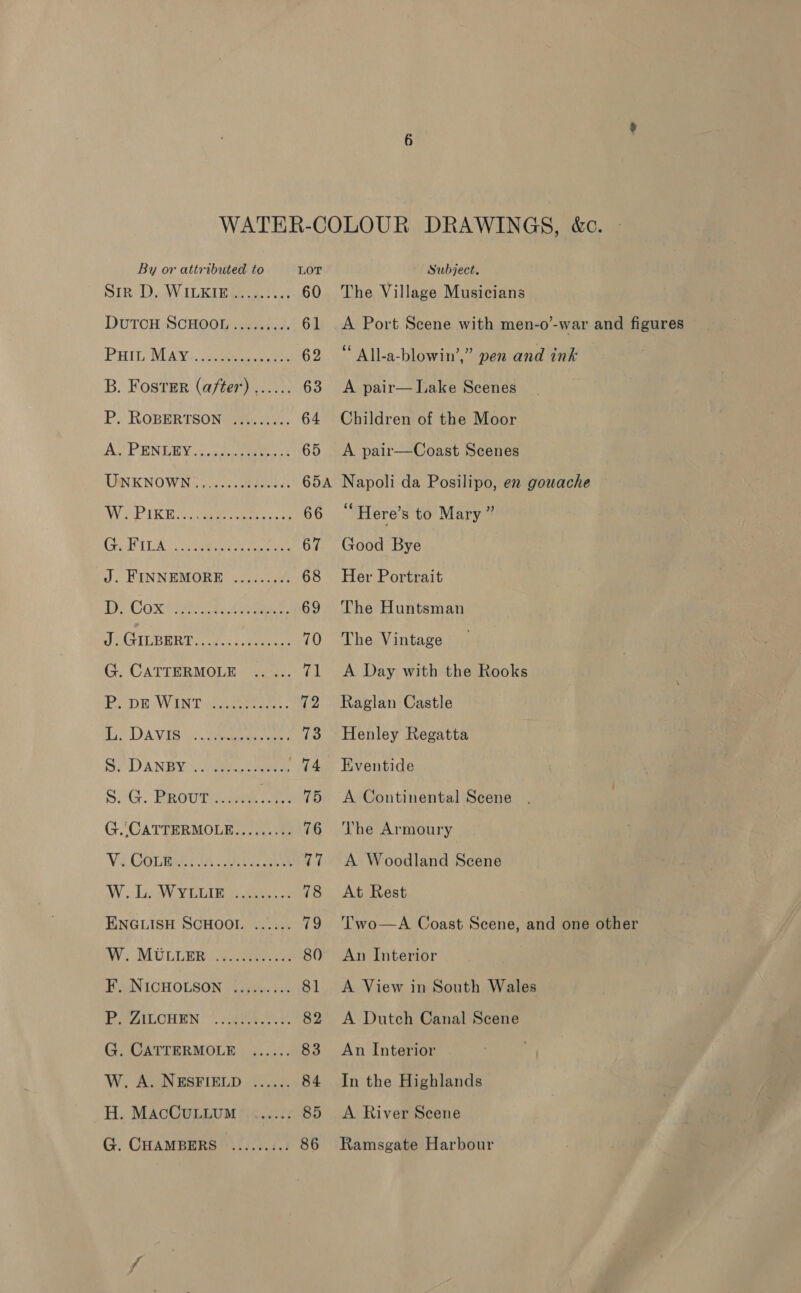 By or attributed to LOT SIR Dy WILKIE ES acest 60 DUTOH SCHOOL ....55 44. 61 PHIt, MAY. Jape ess 62 B. Foster (after) ...... 63 P. ROBERTSON Pts. 64 ASPENREY. 200. ewe es 65 UNKNOWN?) .2-.. Ghd: 65A WW Sch YR We, ee eee ce Ae 66 JE CRLOE WF WARS sof pe WN 67 J. FINNEMORE ......... 68 DS COx tah Ses eee 69 Giveeer ee 70 G. CATTERMOLE ..... 71 PSD iW ENT eee eee: 72 AS DANES oo eenanes 13 Sy DANBY) c.0le canes 74 ». G. PROUTIC. ae. ees 15 G.'CATTERMOLE......... 76 Ve OGL ii Oban 77 MW. Lid WYCUIE Se. eke... 78 ENGLISH SCHOOL. ...... 79 WY; MULLER ywocseeee ee 80 F’, NICHOLSON ..,...... 81 PAaLLOHEN ae, ee 82 G. CATTERMOLE ...... 83 W. A. NESFIELD ...... 84 H. MacCuLium ...... 85 G. CHAMBERS ......:.. 86 Subject. The Village Musicians A Port Scene with men-o’-war and figures All-a-blowin’,” pen and ink A pair— Lake Scenes Children of the Moor A pair—Coast Scenes Napoli da Posilipo, en gouache ‘ Here’s to Mary” Good Bye Her Portrait The Huntsman The Vintage A Day with the Rooks Raglan Castle Henley Regatta Eventide A Continental Scene Vhe Armoury A Woodland Scene At Rest ‘T'wo—A Coast Scene, and one other An Interior A View in South Wales A Dutch Canal Scene An Interior In the Highlands A River Scene Ramsgate Harbour