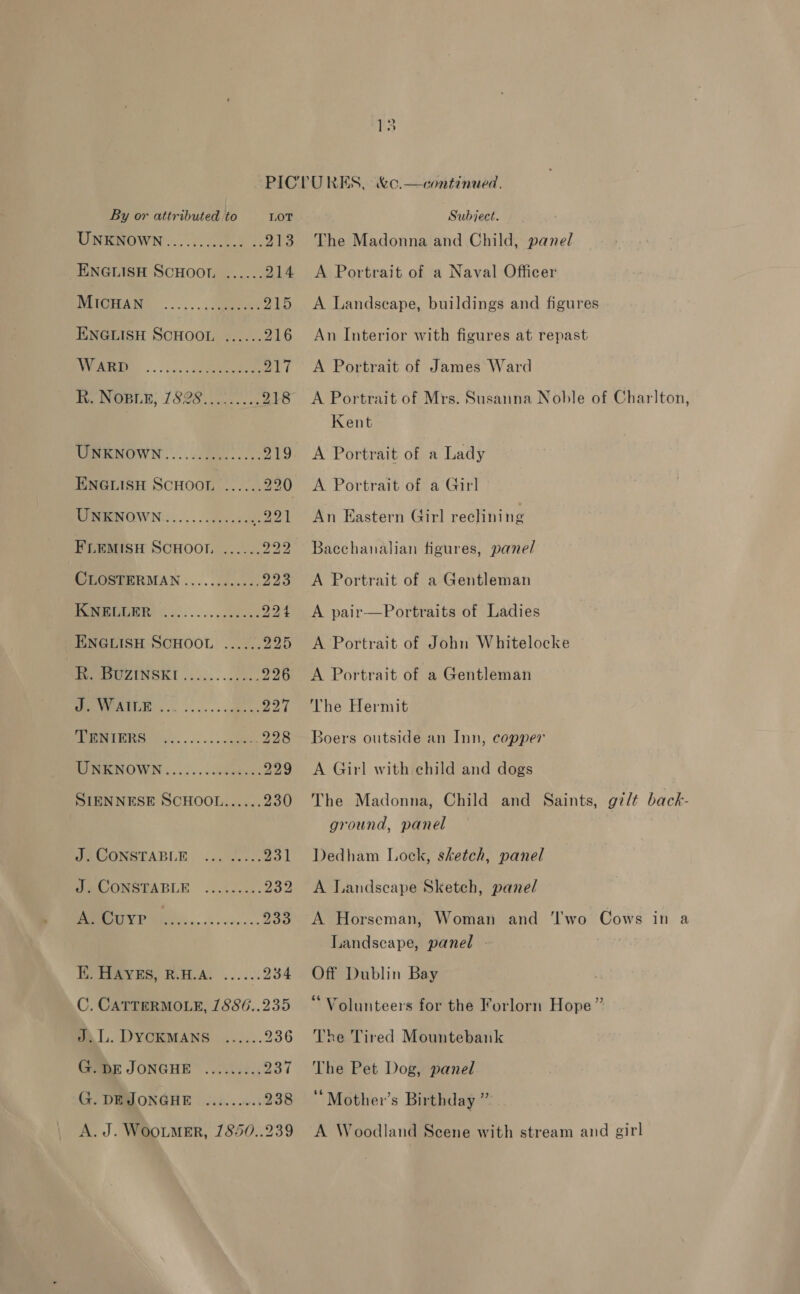 By or attributed to LOT Subject. LR MOWN... 6 ict o 213 The Madonna and Child, panel ENGLISH SCHOOL ...... 214 <A Portrait of a Naval Officer Deca: ......, aus 215 <A Landscape, buildings and figures ENGLISH SCHOOL ...... 216 An Interior with figures at repast PES .. cs eee 217 A Portrait of James Ward ie NOBLE, / 8980-2)... 218 A Portrait of Mrs. Susanna Noble of Charlton, Kent MarR MOWN... 29h... 05: 219. A Portrait of a Lady ENGLISH SCHOOL. ...... 220 <A Portrait of a Girl WeeeNOWN...... ces c5 221 An Eastern Girl reclining FLEMISH SCHOOT. ...... 222 Bacchanalian figures, pane/ CLOSTERMAN............ 223 A Portrait of a Gentleman PMO? Vos... devas 224 <A pair—Portraits of Ladies ENGLISH SCHOOL ...... 225 <A Portrait of John Whitelocke Ree ANSKT 0.05... ..29e. 226 <A Portrait of a Gentleman PREAH. sw... dees 227 ‘The Hermit PERS 2... 5... cee 228 Boers outside an Inn, copper Pe NOWN ......0ceeaee. 229 A Girl with child and dogs SIENNESE SCHOOL...... 230 The Madonna, Child and Saints, gilt back- ground, panel J.CONSTABLE ... ..... 231 Dedham Lock, sketch, panel MMLCONBRABLE .:.3.025. 232 <A Landscape Sketch, panel UVP) es... v0... 233 A Horseman, Woman and ‘'I'wo Cows in a Landscape, panel Ki. HAYES, R.H.A. ...... 234 Off Dublin Bay C. CATTERMOLE, 1886..235 “‘ Volunteers for the Forlorn Hope” MLL. DYCKMANS ...... 236 The Tired Mountebank Gear JONGHE ......., 237 The Pet Dog, panel G. DEVONGHE ......... 238 ‘ Mother’s Birthday ” A. J. Wootmer, 7850..239 A Woodland Scene with stream and girl