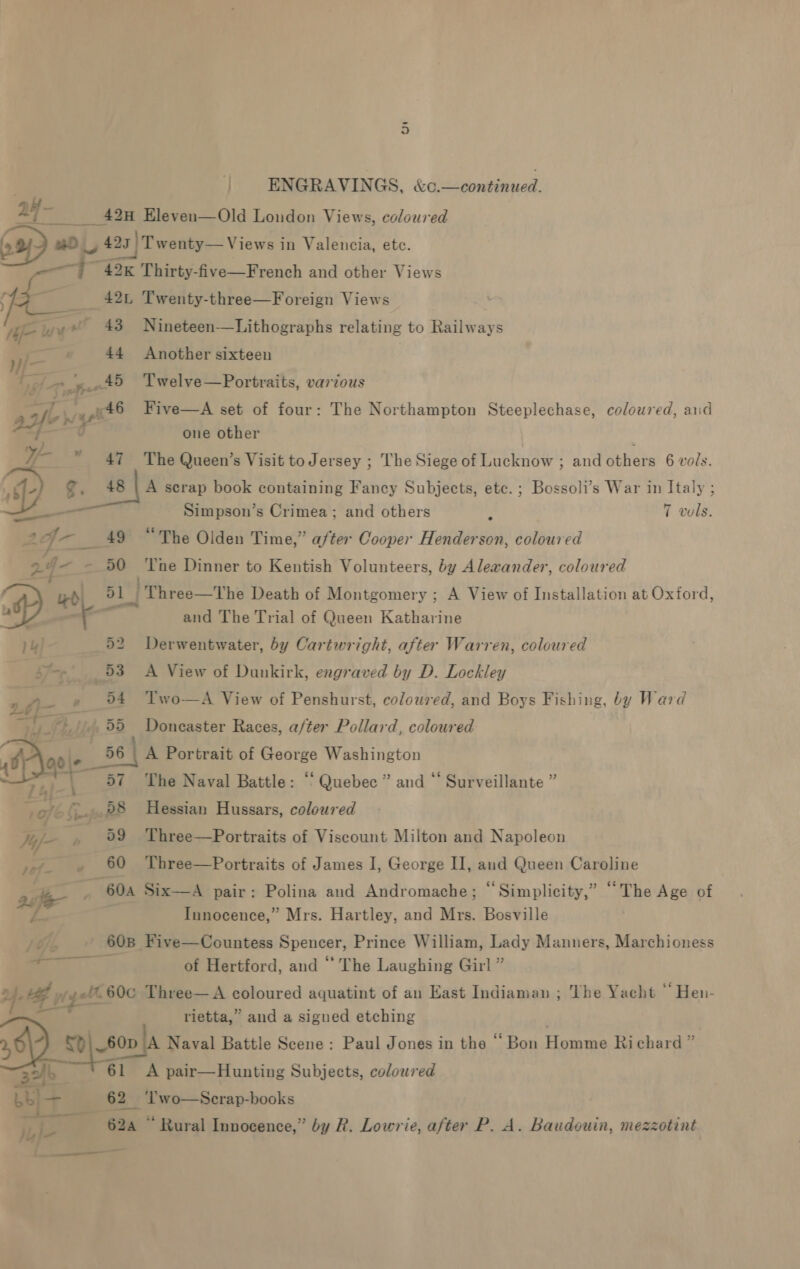 | | ENGRAVINGS, &amp;c.—continued. 2Y- ase Eleven—Old London Views, coloured 69) sD | Ly 423) T wenty— Views in Valencia, ete. + 42k Thirty-five—French and other Views af — 42 Twenty-three—Foreign Views ie vw 43 Nineteen—Lithographs relating to Railways | 44 Another sixteen v lan pen td Twelve—Portraits, varzous auf pratct® Five—A set of four: The Northampton Steeplechase, coloured, aiid e719 one other Y- 47 The Queen’s Visit to Jersey ; The Siege of Lucknow ; and others 6 vols. YY g, 48 | A serap book containing Fancy Subjects, etc. ; Bossoli’s War in Italy ; _ Simpson’s Crimea; and others i 7 vols. 2 49 “The Olden Time,” after Cooper Henderson, coloured D0 ‘Tne Dinner to Kentish Volunteers, by Alevander, coloured : ud 51] Three—The Death of Montgomery ; A View of Installation at Oxford, ge! k a and The Trial of Queen Katharine py} 52 Derwentwater, by Cartwright, after Warren, coloured vite 53 A View of Dunkirk, engraved by D. Lockley f—-_* 54 Two —A View of Penshurst, coloured, and Boys Fishing, by Ward Wye 55 Doncaster Races, after Pollard, coloured Poole. 56 | A Portrait of George Washington * 57 The Naval Battle: ‘ Quebec ” and “ Surveillante ” L&amp;{-A vo ©...28 Hessian Hussars, coloured Vyfr- + 09 Three—Portraits of Viscount Milton and Napoleon / ,~. ~ 60 Three—Portraits of James I, George II, and Queen Caroline aie _ 60a Six—A pair: Polina and Andromache; “Simplicity,” “The Age of y a Innocence,” Mrs. Hartley, and Mrs. Bosville jo. 608 Five—Countess Spencer, Prince William, Lady Manners, Marchioness — of Hertford, and “ The Laughing Girl ” 14-1 ug | F Wiyeh 60c Three—A coloured aquatint of au East Indiaman ; The Yacht “ Hen- rietta,” and a sigued etching ©p\_60p A Naval Battle Scene: Paul Jones in the “ Bon Homme Richard ” 3b 61 A pair—Hunting Subjects, coloured bLbl— 62 ‘Il'wo—Scrap-books 62a “ Rural Innocence,” by R. Lowrie, after P. A. Baudouin, mezzotint ———