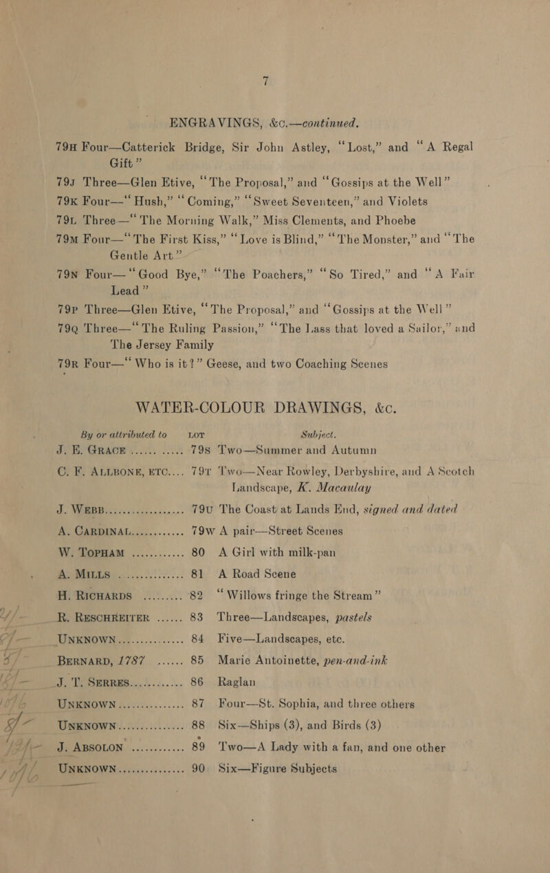 ENGRAVINGS, &amp;c.—continued, 79H Four—Catterick Bridge, Sir John Astley, “‘ Lost,” and “A Regal Gift ” 793 Three—Glen Etive, “The Proposal,” and “Gossips at the Well” 79K Four—‘“ Hush,” “ Coming,” “Sweet Seventeen,” and Violets 79L Three— The Morning Walk,” Miss Clements, and Phoebe 79m Four—‘ The First Kiss,” “Love is Blind,” “The Monster,” and © The Gentle Art.” 79N Four— ‘Good Bye,” “The Poachers,” “So Tired,” and “A Fair Lead ” 79p Three—Glen Etive, “The Proposal,” and ‘‘Gossips at the Well” 799 Three—* The Ruling Passion,” “The I.ass that loved a Sailor,” and The Jersey Family 79x Four— Who is it?” Geese, and two Coaching Scenes WATER-COLOUR DRAWINGS, k&amp;c. By or attributed to LOT Subject. Ja. GARAGE 8a 79s Two—Summer and Autumn C. F. ALLBONE, ETC.... 791 '’wo—Near Rowley, Derbyshire, and A Scotch Landscape, K. Macaulay J. WEBB...... a 79U The Coast at Lands End, signed and dated A Caroisst......... 79w A pair—Street Scenes Wi TGewaM ............ 80 A Girl with milk-pan OE ae 81 A Road Scene H. RICHARDS ......... 82 “Willows fringe the Stream ” R. RESCHREITER ...... 83 Three—Landscapes, pastels MEOW oe.......:.... 84 Five—Landscapes, etc. BERNARD Las. ..:... 85 Marie Antoinette, pen-and-ink Wii 86 Raglan TINENOWN 2; 2.:.......-. 87 Four—St. Sophia, and three others UNKNOWN ............... 88 Six—Ships (3), and Birds (3) J. ABSOLON pts cv 89 Two—A Lady with a fan, and one other TEE NOWN:. ; ciss.....-..- 90. Six—Figure Subjects a