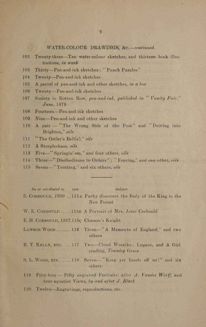 WATER-COLOUR DRAWINGS) &amp;c.—continued. 102 Twenty-three—Ten water-colour sketches, and thirteen book illus- trations, in wash 103 Thirty—Pen-and-ink sketches: “Punch Puzzles” 104. Twenty—Pen-and-ink sketches 105 A parcel of pen-and-ink and other sketches, 22 a bow 106 Twenty—Pen-and-ink sketches . 107 Society in Rotten Row, pen-and-ink, published in “ Vanity Fair,” June, 1879 108 Fourteen—Pen-and-ink sketches 109 Nine—Pen-and-ink and other sketches 110 A pair — “The Wrong Side of the Post” and “Driving into Brighton,” ovals 111 “The Ostler’s Bell(e),” odds 112 A Steeplechase, ozs 113 Five—“ Springin’-em,” and four others, o7/s 114 Three—“ Disobedience to Orders”; “ Fencing,” and one other, o/s 115 Seven—“ Trotting,” and six others, oils By or uttributed to LOT Subject. K. CORBOULD, 1899 ...115A Purky discovers the Body of the King in the New Forest W. H. CORBOULD ...... 115p A Portrait of Mrs. Aster Corbould K. H. Corsou.D, 1887.115¢ Chaucer’s Knight Lawson Woop......... 116 Three—‘A Memento of England,” and two others R. T. Kewuuy, etc. ...117 Two—Cloud Wreaths: Lugano, and A Girl reading, Townley Green SemeyyOaGn RIO. ...,.. 118 Seven—* Keep yer hands off us!” and six others 119 Fifty-four — Fifty engraved Portraits, after A. Vander Werf, and four aquatint Views, by and a/ter J. Bluck 120 Twelve—Engravings, reproductions, etc.