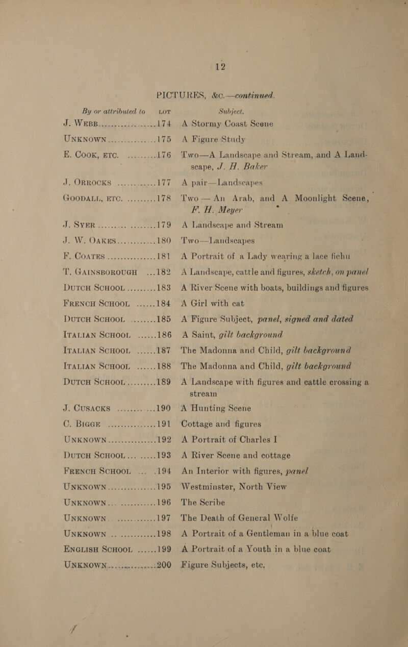 By or attributed to = LOT >. W RE Bar alaa a bp i74 LINK NOW Dit, sigs eeinann 175 Bi GoGmaaerc) sie 176 ome |.) So eau WR GOOD AR RTC, @rices Eps! AR hid arene ge Gees Wee) Jr OARS Wotan t 180 HeRGOATERS Seva gates 181 ‘’. GAINSBOROUGH ....182 DUTCH SCHOOL)1..4 2% 183 FRENCH SCHOOL ...... 184 DUTCH SCHOOL .......<. 185 ITALIAN SOHOOL”...,... 186 ITALIAN SCHOOL ...... 187 LTALTAN SCHUOL | 1... 188 DUTCH SCHOOL... ..45 189 J, AMUIBACK ia) tees cs 190 Ce lBteG in! vend traders 191 UENO IN Sia entice ats 192 DuTCH SCHOOL... ...... 193 FRENCH SCHOOL .194 USRWOWNo ieee donee 195 UNKNOWN ectes scone 196 UNKNOWN (9 e4ie. asec 197 UNKNOWN ioe j.nw sede 198 ENGLISH SCHOOL ...... 199 UNKNOWN... ..0: 60 s00--5200 Subject. A Stormy Coast Scene A Figure Study Two—A Landscape and Stream, and A Land- scape, J. H. Baker A pair—Landscapes Two-— An Arab, and A Moonlight Scene, F. H. Meyer P | A Landseape and Stream Two—Landscapes A Portrait of a Lady wearing a lace fichu A Landscape, cattle and figures, sketch, on panel A River Scene with boats, buildings and figures A Girl with cat A Figure Subject, panel, signed and dated A Saint, gilt background The Madonna and Child, gilt background The Madonna and Child, gilt background A Landscape with figures and cattle crossing a stream A Hunting Scene Cottage and figures A Portrait of Charles I A River Scene and cottage An Interior with figures, panel Westminster, North View The Scribe The Death of General Wolfe A Portrait of a Gentleman in a blue coat A Portrait of a Youth in a blue coat Figure Subjects, etc,