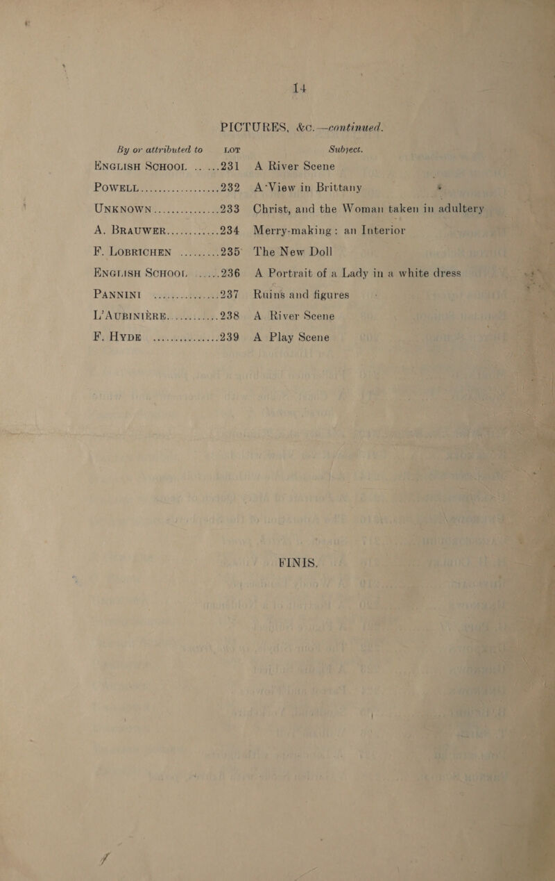 ee ae 5 tier tr stan 28 ate   Pa by or attributed to POWELL..... UNKNOWN... A. BRAUWER....... F. -LOBRICHEN ies PANNINI F. Hype ey oer Res tr Plo | aa  see “kh i Ber 18 ’ ’, ie te aX pers » a a i. - “s  , t * } j LD ae ne = (ae 44 “4 ie ; ple eet ey ft   PICTURES, a: continued 2 Para &lt;4 ne | } ab A River ee | rt View i in Brittany : Christ, aad the Wome : Do a Merry-making: an Interior ‘e The ini Doll — | a Ata Rie LOT 933 Ruins He figures A. River Scene), A Play Scena oe Laney