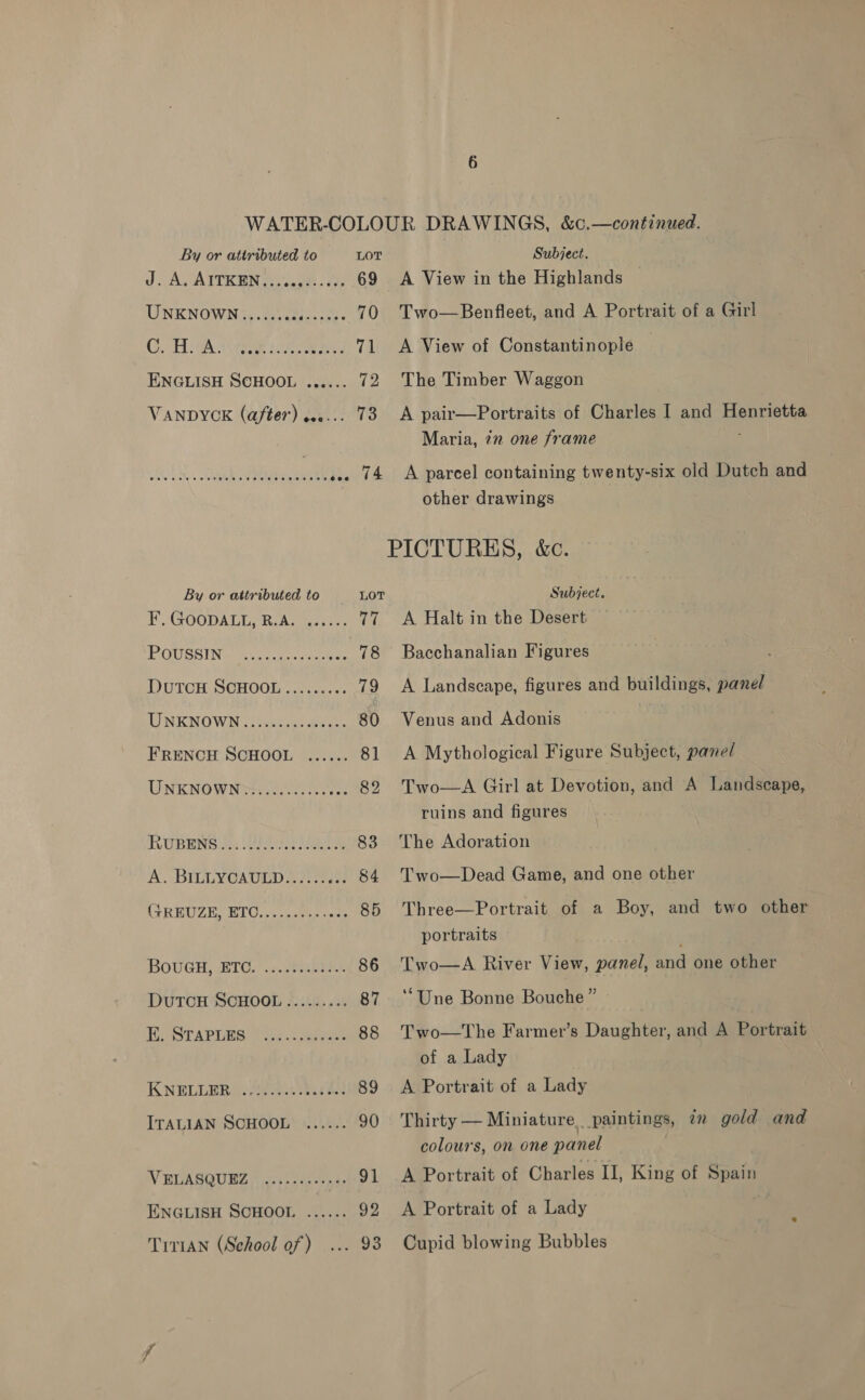 JA, AITKEN (2m oe: 69 UNKNOWN ......0- Pee Id 70 OH: Gk Ne oe 71 ENGLISH SCHOOL ..,.... VANDYOK (after) esa... By or attributed to HK GOODALLYRAAS gcl.c: POUSSI NG no) ye ce ees 78 DutTcH SCHOOL ......... 79 LENKNO Wit co teeune ane 80 eecoeee UNKNOWNS A: 82 TA TEMBIONG ake (ete 83 A. BILLYCAULD 27:.0 22! 84 TRBUZES MEO. conser oats 85 BouUGH, ETO. .2.chR be. 86 DuTcH SCHOOL......... 87 HSTAPIES TW hss essene 88 KNBELLER ieee eee oe 89 ITALIAN SCHOOL W EGARDUNZ vices tarethss ENGLISH SCHOOL ...... 92 Trrian (Sehool of) ... 98 A View in the Highlands Two—Benfleet, and A Portrait of a Girl A View of Constantinople | The Timber Waggon A pair—Portraits of Charles I and Henrietta Maria, 72 one frame A parcel containing twenty-six old Dutch and other drawings Subject. A Halt in the Desert Bacchanalian Figures A Landscape, figures and buildings, panel Venus and Adonis A Mythological Figure Subject, pane/ Two—A Girl at Devotion, and A Landscape, ruins and figures The Adoration Two—Dead Game, and one other Three—Portrait of a Boy, and two other portraits Two—aA River View, panel, ind one other ‘“Une Bonne Bouche” Two—The Farmer’s Daughter, and A Portrait of a Lady A Portrait of a Lady Thirty — Miniature paintings, in gold and colours, on one panel A Portrait of Charles II, King of Spain A Portrait of a Lady Cupid blowing Bubbles