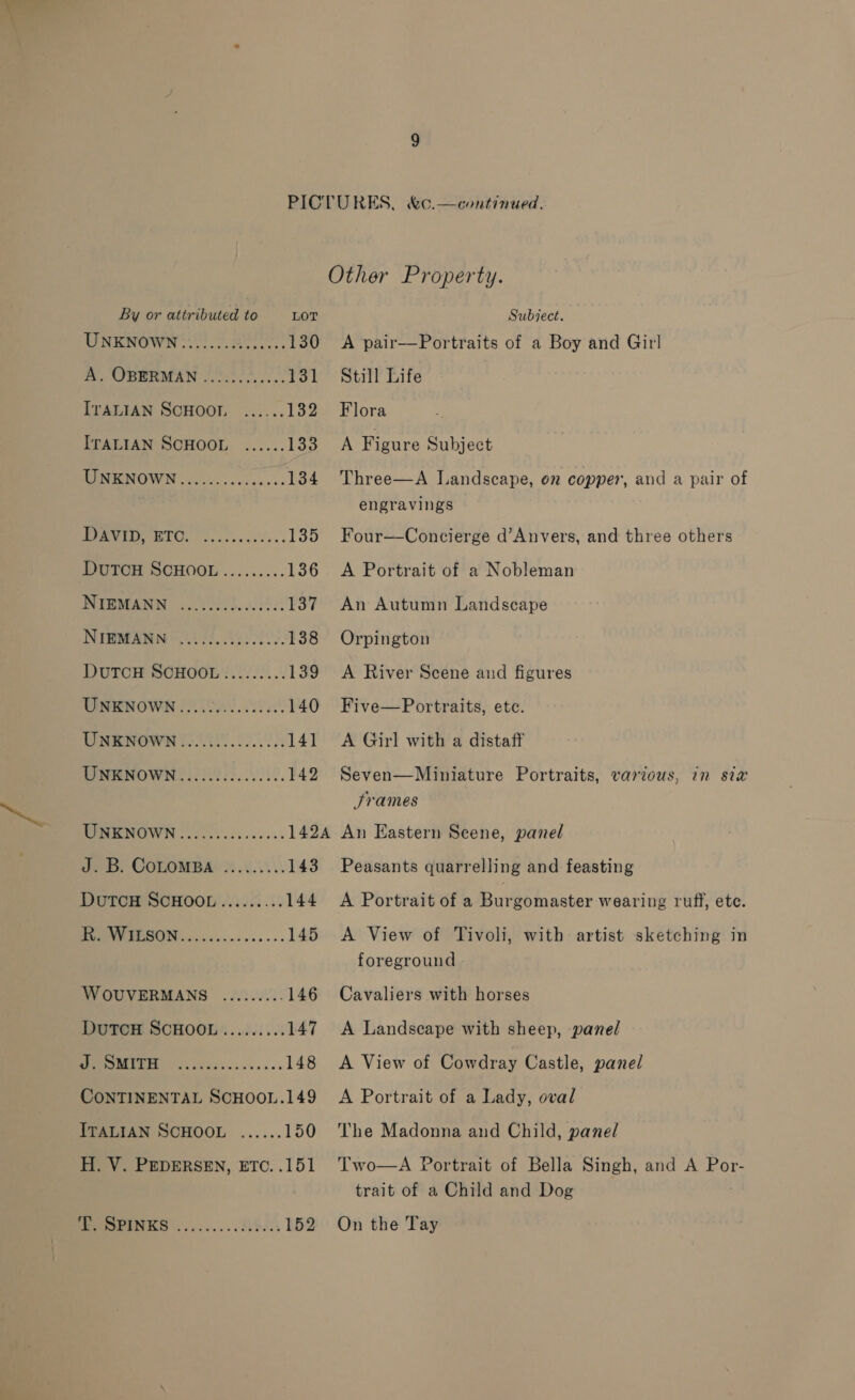 continued,  Other Property. UNENOWWN 130 A pair—Portraits of a Boy and Girl PR EMA Caen... 131 Still Life ITALIAN SCHOOL ...... 132 Flora ITALIAN SCHOOL ...... Poe A Figure Subject MEE OW IN vevccs...css =&gt; 134 Three—A Landscape, on copper, and a pair of engravings POO ETC. fo fos codes. 135 Four—Concierge d’Anvers, and three others DOT SCHOOL .:....... 136 A Portrait of a Nobleman NIBMANN ..000203. 00522; 137 An Autumn Landscape NIEMANN ........0...06 138 Orpington DuTcH SCHOOL......... 139 A River Scene and figures UNKNOWN..... BS a thst 140 Five—Portraits, ete. UNENOWNR 130s 141 A Girl with a distaff UNKNOWN............... 142 Seven—Miniature Portraits, various, in six Srames (009.0 (Gn 142A An Eastern Scene, panel J. B. COLOMBA ......... 143 Peasants quarrelling and feasting DutTcH SCHOOL......... 144 A Portrait of a ures acter wearing ruff, ete. 0 145 &lt;A View of Tivoli, with artist sketching in foreground WOUVERMANS ........- 146 Cavaliers with horses DuTCH SCHOOL......... 147. A Landscape with sheep, panel SPMMEUTEE Oy. Nbsces ves. 148 &lt;A View of Cowdray Castle, panel CONTINENTAL SCHOOL.149 ITALIAN SCHOOL ...... 150 H. V. PEDERSEN, ETC. .151 Seeersoenics. 0. ...... f2): 152 A Portrait of a Lady, oval The Madonna and Child, panel Two—A Portrait of Bella Singh, and A Por- trait of a Child and Dog On the Tay 