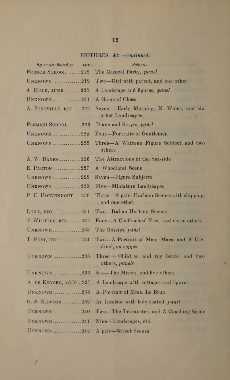 By or attributed to LOT FRENCH SCHOOL ...... 218 UNKNOWN a,22. oe 219 A SHULE SUNR 6:0 05820 UNENOWN.......- sad 221 A SPONTVILLE; ETO. 2-222 FLEMISH SCHOOL. ...... 223 UNKNOWNgES 1G. 224 UNKNOWN i004 sotene 225 AS WV A MS eee eee 226 aU PARTON ee) coco cee 227 UNKNOWN......... Me 228 UNENGWAN. 4. ocaceath de 229 P. K. HOEVENHOUT ...230 LUN Yj (RTON- (esc ae I LAW HITTER NETO... 332 UNESOWN 5.4 teens. 283 PE SPRAT HTC BELEN E 234 UNKNOWN ......0.00000. 235 UNKNOWN 2 ccteence cl .236 A. DE KEYSER, 1856 ..237 UNE NOW Dives oe sete eee 238 G.5. NEWTON waddle 239 UNEMOW Mor cee 240 UNKNOWN......... AGB. 241 U NENOWA Aa ice 242 Subiect. The Musical Party, panel Two—Girl with parrot, and one other A Landscape and figures, panel A Game of Chess Seven — Early Morning, N. Wales, and six other Landscapes 7 Diana and Satyrs, panel Four—Portraits of Gentlemen Three—A Watteau Figure Subject, and two others ag The Attractions of the Sea-side A Woodland Scene Seven—Figure Subjects Five—Miniature Landscapes Three—A pair: Harbour Scenes with shipping, and one other Two—Italian Harbour Scenes Four—A Chaffinches’ Nest; and three others The Gossips, panel Two—A Portrait of Mme. Mara, and A Car- dinal, on copper Three — Children and toy boats, and two others, panels Six—The Misers, and five others A Landscape with cottages and figuies A Portrait of Mme. Le Brun An Interior with lady seated, panel Two—The Trumpeter, and A Coaching Scene Nine— Landscapes, etc. A pair—Street Scenes