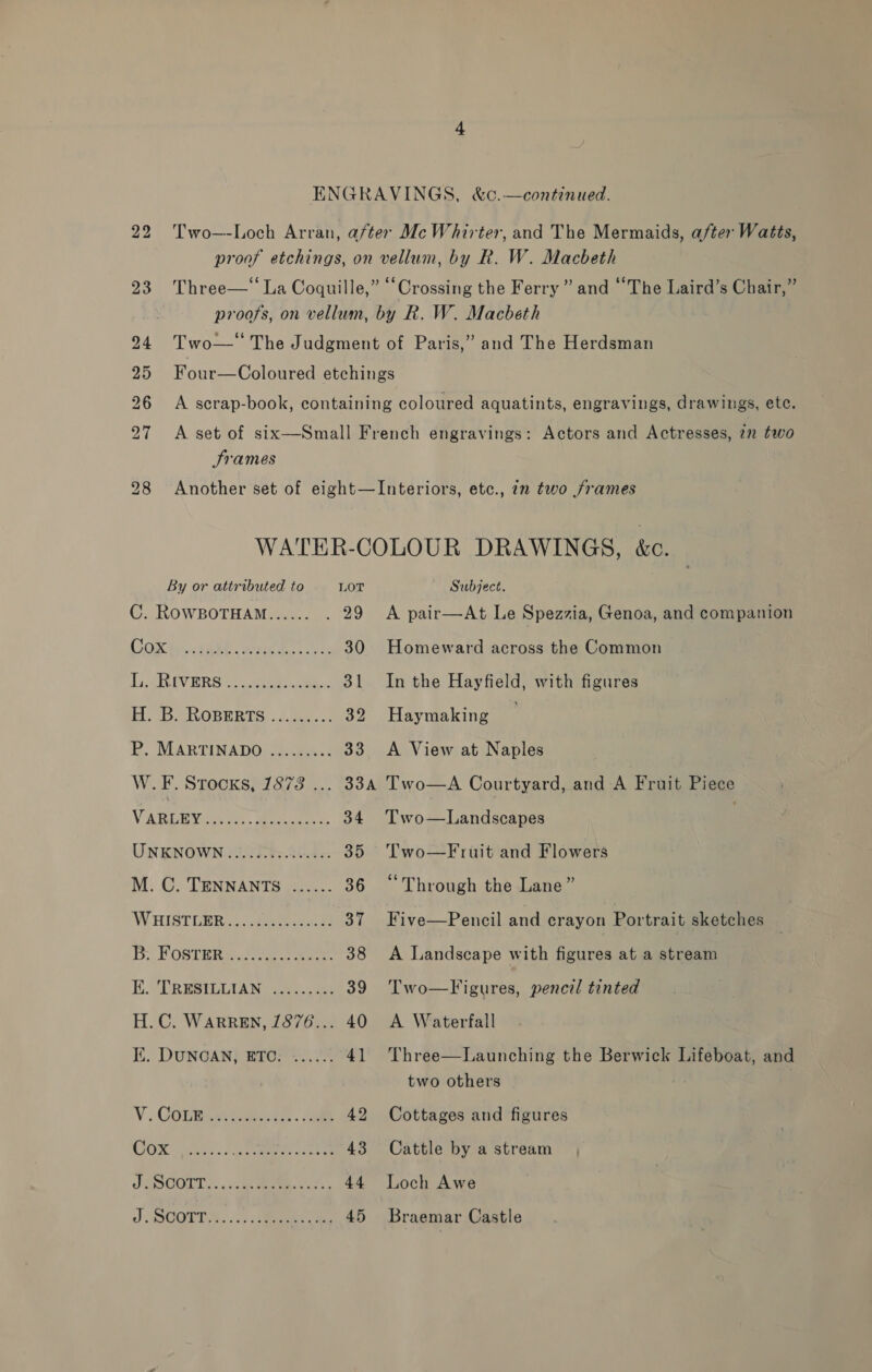 ENGRAVINGS, &amp;c.—continued. 22. Two—-Loch Arran, after Mc Whirter, and The Mermaids, after Watts, proof etchings, on vellum, by R. W. Macbeth 23 Three—“ La Coquille,” “Crossing the Ferry ” and “The Laird’s Chair,” | proofs, on vellum, by R. W. Macbeth Two— The Judgment of Paris,” and The Herdsman 25 Four—Coloured etchings 26 A scrap-book, containing coloured aquatints, engravings, drawings, ete. 27 A set of six—Small French engravings: Actors and Actresses, 7m two Srames 28 Another set of eight—Interiors, etc., 7n two frames WATER-COLOUR DRAWINGS, &amp;c. By or attributed to LOT Subject. C. ROWBOTHAM...... . 29 A pair—At Le Spezzia, Genoa, and companion OOK bene wed... is 30 Homeward across the Common 1 GRUIV ERS (2. tie ee: 31 Inthe Hayfield, with figures iH. BR ROBERTS ..4.u0:.: 32 Haymaking BP. MARTINADO\ Se wen 33 &lt;A View at Naples W. ie StTocks, 1873 ... 334 Two—A Courtyard, and A Fruit Piece VARLEY heh , Mn eee: 34 Two—Landscapes UNKNOWN.) 0.2 22s.44.455 35 ‘T'wo—Fruit and Flowers M. C. TENNANTS ...... 36 “Through the Lane” WHIBTLER......deaceoe tee 37 Five—Pencil and crayon Portrait sketches BY FOSTER Ae ee 38 A Landscape with figures at a stream E. “ER ESILL TAN ose 39 Two—Figures, pencil tinted H.C. WARREN, 1876... 40 A Waterfall Ii. DUNGAN; ETC: 2... 41 Three—Launching the Berwick Lifeboat, and two others ? YV~. Counce... Uae 42 Cottages and figures COR cates Se ME ashe 43 Cattle by a stream PROCULL.: «iia Mee rss 44 Loch Awe ) OGL. «ss eet ade 45 Braemar Castle