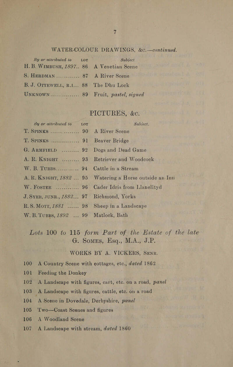 WATER-COLOUR DRAWINGS, &amp;c.—continued. by or attributed to LOT Subject H. B. Wimsusu, 7897.. 86 A Venetian Scene SAL BRDMAN 2.06 6c.25.0 87 A River seate B. J. OTTEWELL, R.I... 88 The Dhu Lock TINKDOWN 200. 000500525. 89 Fruit, pastel, signed PICTURES, &amp;c. By or attributed to LOT Subvect. T, SPINKS ...... cane 90 A River Scene ee PI esis... 91 Beaver Bridge CAA RMPIELD..0....5.. 92 Dogs and Dead Game Peter DONIGHT: 30.5... 93 Retriever and Woodcock Vine week URUGT. 1.0... 94 Cattle in a Stream A. R. KNIGHT, 7882 ... 95 Watering a Horse outside an Inn Woamosren oS 96 Cader Idris from Llanelltyd J. SYER, JUNR., 1882... 97 Richmond, Yorks Tee, LOO) ,...... 98 Sheep in a Landscape W.B.Tusps, 17892 ... 99 Matlock, Bath Lots 100 to 115 form Part of the Estate of the late G. Somss, Esq., M.A., J.P. WORKS BY A. VICKERS, Senr. 100 A Country Scene with cottages, etc., dated 1862 101 Feeding the Donkey 102 A Landscape with figures, cart, etc. on a road, panel 103 A Landscape with figures, cattle, etc. on a road 104 A Scene in Dovedale, Derbyshire, panel 105 ‘l'wo—Coast Scenes and figures 106 A Woodland Scene