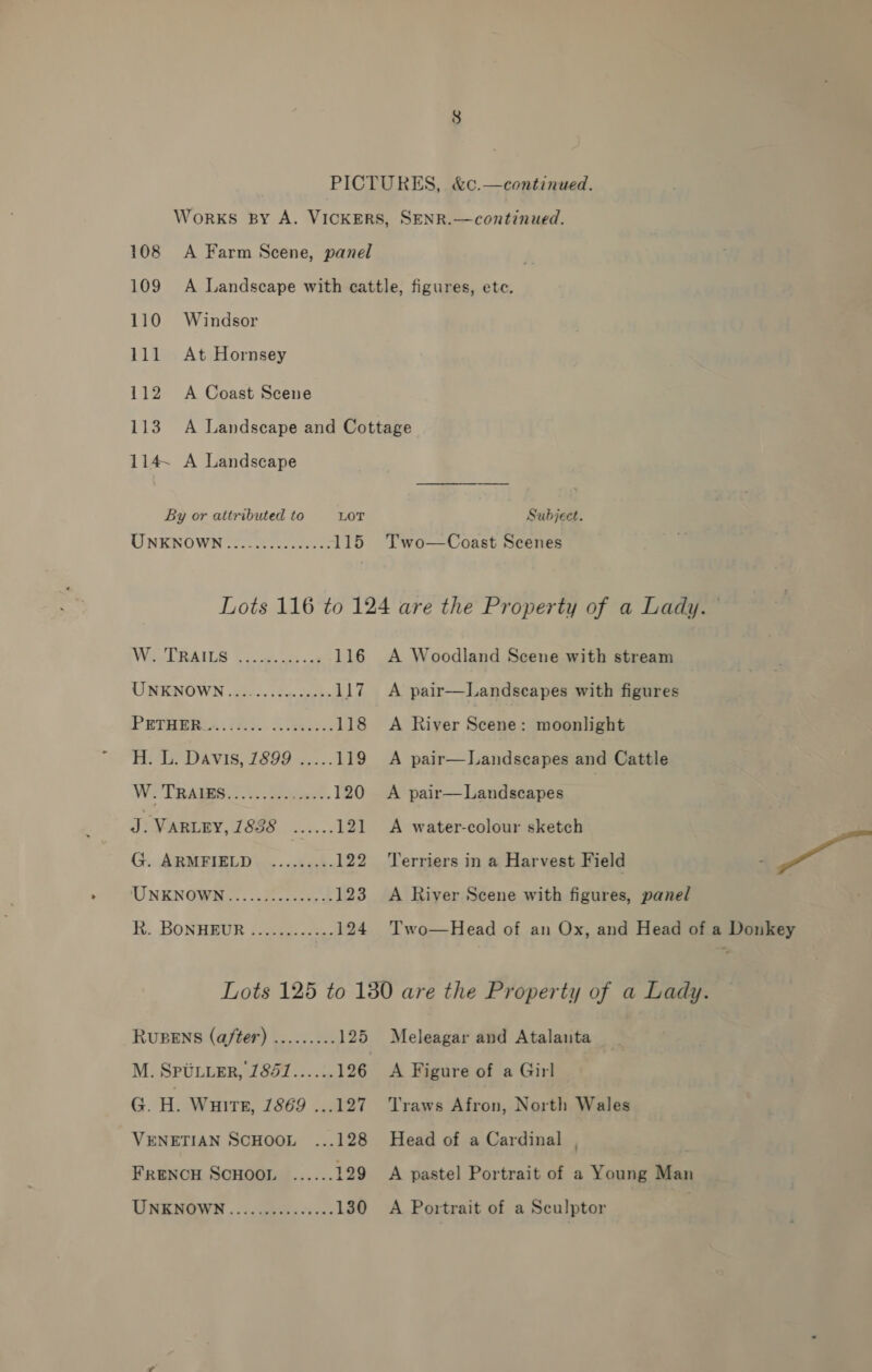 110 Windsor 111 At Hornsey 112 A Coast Scene 114~ A Landscape By or attributed to LOT UNKNOWN ............... 115 Wire CARES © coe 116 UMENOWN occ: «bo: cnet Ay! PRTBERL.. 705..2 420. 118 H. L. DAVIS, 1899 ..... 119 We TRA. 7-V sie woye?. 120 J. VARLEY, 1838 ......121 G.. ABMEIELD), ....4 &lt;4. 122 UNENGOWS... 2-02, St 123 i, BONBEUR Riga... 124 RUBENS (after) ......... 125 M. SPULLER, 1851.....:. 126 G. H. WHITE, 1869 ...127 VENETIAN SCHOOL ...128 FRENCH SCHOOL ...... 129 UMEMGWN ..:. Geats es... 130 Subject. Two—Coast Scenes A River Scene: moonlight A pair—Landscapes A water-colour sketch Terriers in a Harvest Field  Two Meleagar and Atalanta A Figure of a Girl Traws Afron, North Wales Head of a Cardinal , A Portrait of a Sculptor