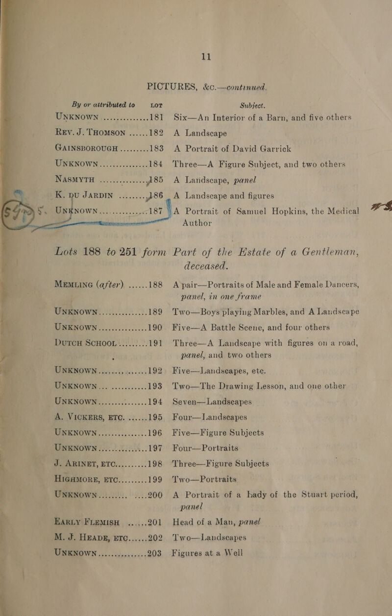   ll WOMENOWM |. ectececcies. 181 MEOW ob yds severe 184 NASMYTH ....... seeeees ABS | iS. QU JARDIN’ waive... 86 te Umgnown Seen ea eey | Six—An Interior of a Barn, and five others Three—A Figure Subject, and two others A Laridscape, panel A Landscape and figures Author MEMLING (after). ...... 188 UNKNOWN............... 189 RIMENOWN .......0.000005 190 DutTcH SCHOOL......... 191 UNKNOWN.......,....... 192 MeMNOWN, 2. ...56:-.... 193 DRRNOWN:.............. 194 UNKNOWN..........0004- 196 UNKNOWN............4.. 197 Daina, BTO.......... 198 HIGHMORE, ETC......... 199 UNKNOWN......... et. 200 EARLY FLEMISH ......201 M. J. HEADE, ETC...... 202 UNKNowN............... 203 deceased. A pair—Portraits of Male and Female Dancers, Two—Boys playing Marbles, and A Landscape Five—A Battle Scene, and four others Three—A Landseape with figures on a road, panel, and two others Five—Landscapes, ete. Two—The Drawing Lesson, and one other Seven— Landscapes Five—Figure Subjects Four—Portraits Three—Figure Subjects Two—Portraits A Portrait of a hady of the Stuart period, panel Head of a Man, panel Two—Landscapes Figures at a Well