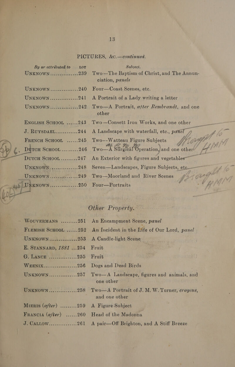 Wrenowic:.....&lt;.:-.. UNKNOWN Paar uge. ; al phi UKKNOWN............ (Pays = &gt; Va — WOUVERMANS ....... 13 ciation, panels other Other Property. 254 Fruit one other and one other