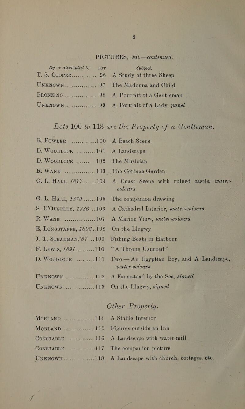 AD COCR Ear cman 96 TINKNOWAN. -..5...c.05008 97 BRONZING?. 0:0. eee 98 UNKNOWNiS 3}. 5 Eee 99 A Study of three Sheep The Madonna and Child A Portrait of a Gentleman A Portrait of a Lady, panel Te OW LE, yee ee 100 DAW GODLOCK era 101 D. WooDLOcK ...... 102 LU WAN Eni eaten ao 103 Cre UALS vee 104 CL EVA el oy ree LOD S. D’OuUSELEY, 7886 ..106 R. WANE K. LONGSTAFFE, 7893 ..108 J.T. STEADMAN,’87 .. F 109 SAGE WISSLOO Loge oko 110 LA WOODLOCIS sve. it A NICNOMON sieees oAc ee 112 LU NENGWNin ee ee lis MORDARD os i0k) 4 2 oe tes 114 MORUA NIN, scutes 115 CONSTABLE cipypes de. 116 CONSTABLE tisa ered ea bee Lby A Beach Scene A Landscape The Musician A Coast Scene with ruined castle, wate7- colours The companion drawing A Cathedral Interior, water-colours A Marine View, water-colowrs On the Llugwy Fishing Boats in Harbour “A Throne Usurped ” Two— An Egyptian Boy, and A Landscape, water-colours A Farmstead by the Sea, szgned On the Llugwy, szgned A Stable Interior Figures outside an Inn A Landscape with water-mill The companion picture A Landscape with church, cottages, etc.