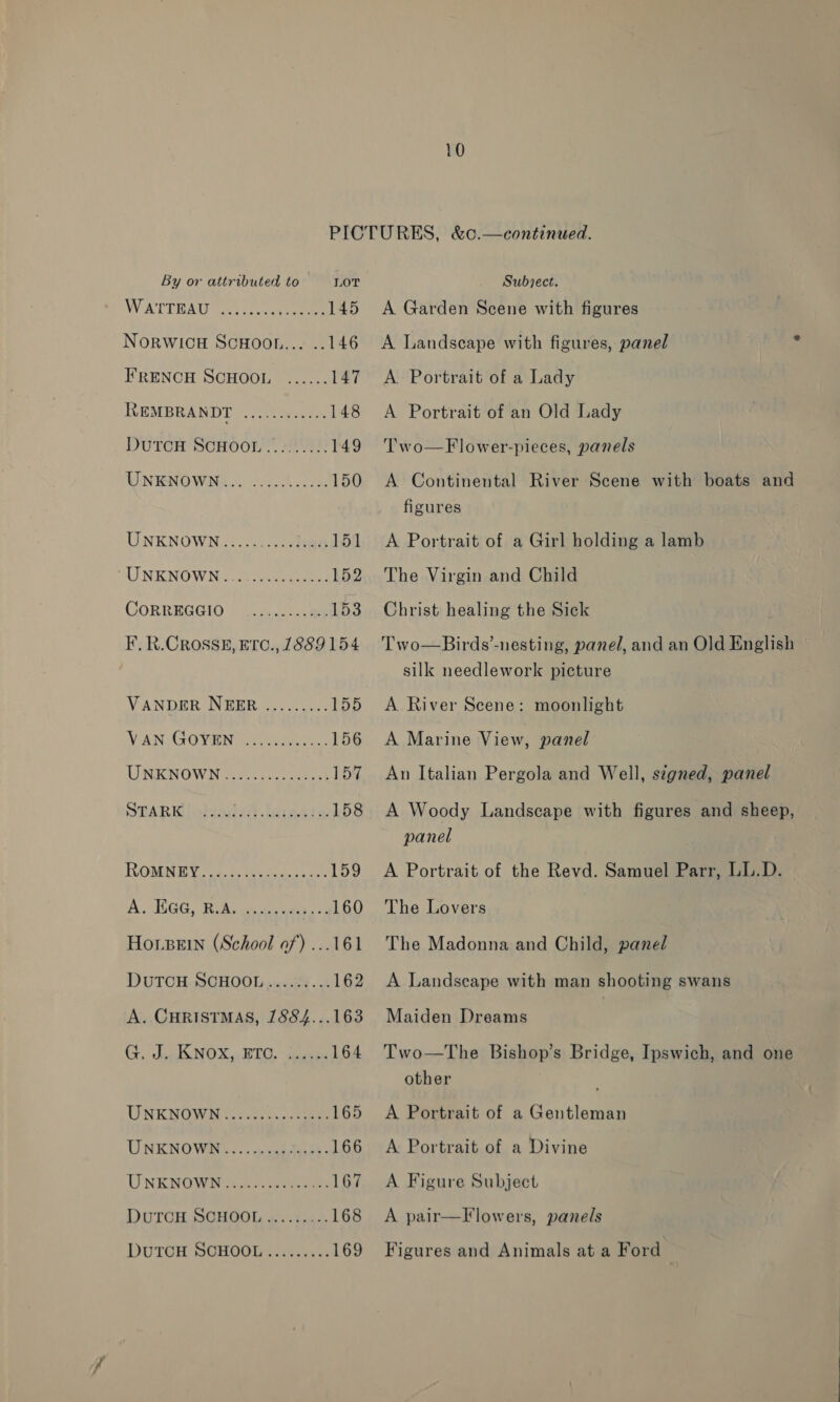 By or attributed to —- Lor WATTRAU [slice een 145 NORWICH SCHOOL... .. 146 FRENCH SCHOOL ...... 147 REMBRANDT ~.. 02-2. 148 DutcH SCHOOL......... 149 WNENOWMNE A 5c. 43 lee 150 UNKNOWN..... lenge 151 LN KNOW Ngee ee L52 CORREGGIO.. Li Jicis0 ae 153 F. R.CROSSE, ETC., 1889 154 VANDER NEER ......... 155 VAN CrOYEIN rr ae, 156 UNENOWN = .055 cooence ect 157 STARK | olaailait bared a 158 INOMEM EY ot, tc ahah aan 159 A. GG, Rian a evees a5 160 Hosein (School of) ...161 DUTCH SCHOOL......... 162 A. CHRISTMAS, 1884...163 G. haKNOX «REC sees 164 UNENOVWN Goceik otk 165 UNKNOWN ........5..+:- 166 UNENOW Wit veers ee 167 DUTCH SCHOOL «...:.... 168 DUTCH SOCHOOL......... 169 Subject. A Garden Scene with figures A Landscape with figures, panel A Portrait of a Lady A Portrait of an Old Lady Two—Flower-pieces, panels A Continental River Scene with boats and figures A Portrait of a Girl holding a lamb The Virgin and Child Christ healing the Sick Two—Birds’-nesting, panel, and an Old English silk needlework picture A River Scene: moonlight A Marine View, panel An Italian Pergola and Well, s¢gned, panel A Woody Landscape with figures and sheep, panel A Portrait of the Revd. Samuel Parr, LL.D. The Lovers The Madonna and Child, paned A Landscape with man shooting swans Maiden Dreams Two—The Bishop’s Bridge, Ipswich, and one other A Portrait of a Gentleman A Portrait of a Divine A Figure Subject A pair—F lowers, panels Figures and Animals at a Ford