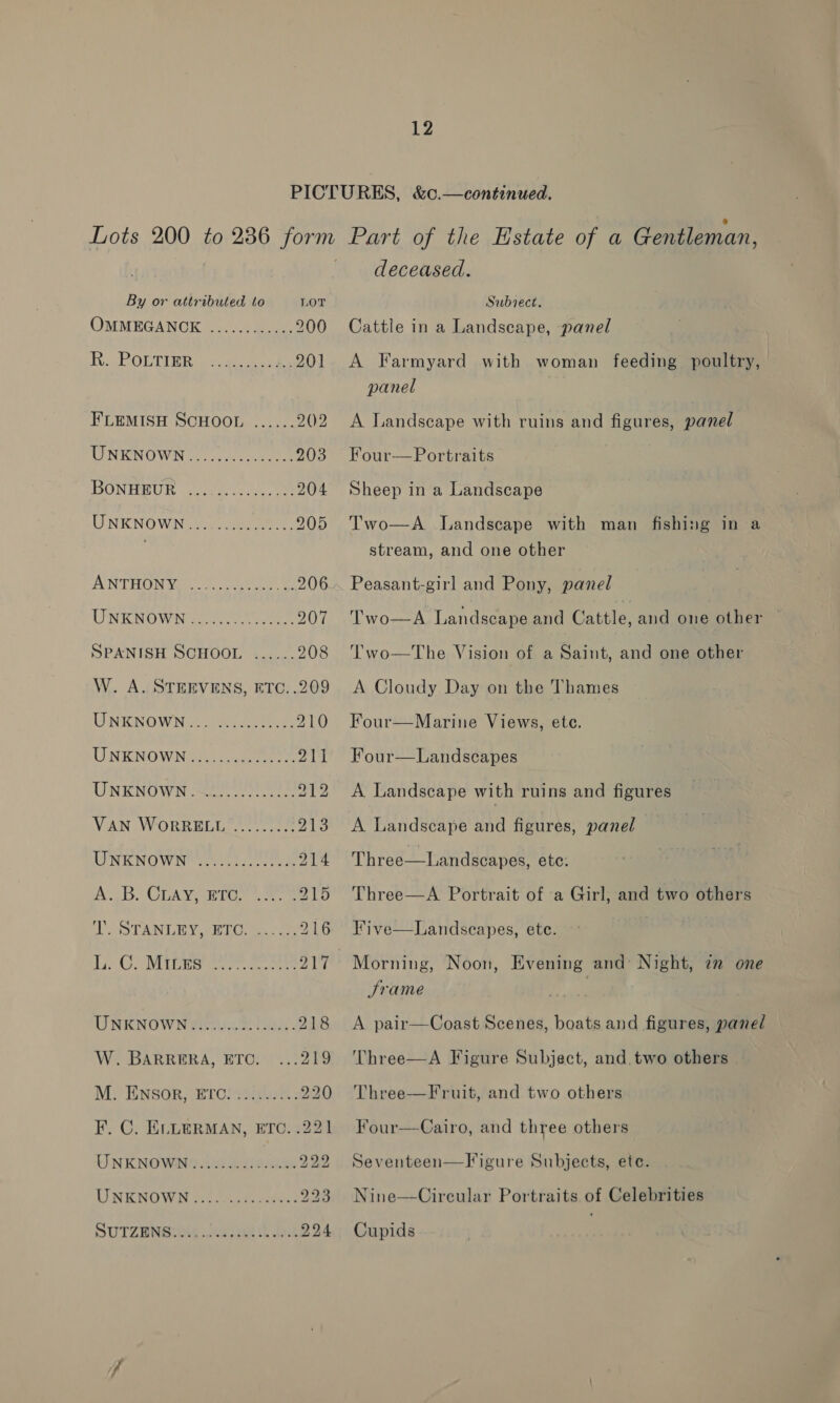 PICTURES, &amp;c.—continued. Lots 200 to 236 form Part of the Estate of a Gentleman, deceased. By or attributed to LOT Subiect. OMMEGANCK : eee 200 Cattle in a Landscape, panel Ti COLTIER i eee he 201 A Farmyard with woman feeding poultry, panel FLEMISH SCHOOL ...... 202 <A Landscape with ruins and figures, panel WO NIN UWI Corse eens 203 Four—Portraits BONHRUE suctee eae 204 Sheep in a Landscape UNKNOWN ox cee 205 Two—A Landscape with man fishing in a stream, and one other ANTHONY nee 206.~ Peasant-girl and Pony, panel UNKNOWN a. enn eee 207 Two—A Landscape and Cattle, and one other SPANISH SCHOOL ...... 208 T'wo—The Vision of a Saint, and one other W. A. STEEVENS, ETC..209 A Cloudy Day on the Thames  UNKNOWN: Romeo 210 Four—Marine Views, etc. UNKNOWN: oy erennes 211 Four—Landscapes UNKNOWN See eee 212 A Landscape with ruins and figures VAN WORRELL ........; 213 A Landscape and figures, panel ATK MOWING tot ea ts eee bik Three—Landscapes, ete. A. B. CLAy, ETO. .... .215 Three—A Portrait of ‘a Girl, and two others SL LAAN BY i et ae 216 Five—Landscapes, ete. Li CME ert tae ae 217 Morning, Noon, Evening and’ Night, 72 one Jrame | UNKNOWN Mom Day. 218 A pair—Coast Scenes, boats and figures, paned W. BARRERA, ETC. ...219 ‘'Three—A Figure Subject, and. two others M. ENWsor, Eroivsites: 220 Three—Fruit, and two others F. C. ELLERMAN, ETC..221 Four—Cairo, and three others UN K NO WINTi.Wj de di seiee 222 Seventeen—Figure Subjects, ete. UNKNOWN yrds victeconyss 223 Nine—Circular Portraits of Celebrities DUTZBRBUIMG. crak it Ou 224 Cupids