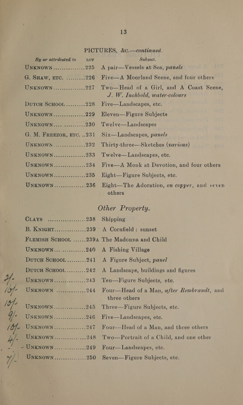 PICTURES, &amp;C.— continued. LOT Subject. 225 <A pair—Vessels at Sea, panels 227 Two—Head of a Girl, and A Coast Scene, J. W. Inchbold, water-colours 228 Five—Landscapes, etc. 229 EKleven—Figure Subjects 230 Twelve—Landscapes .231 Six—Landscapes, panels 232 Thirty-three—Sketches (various) 233 T'welve—Landscapes, etc. 235 Hight—Figure Subjects, etc. others Other Property. 2394 The Madonna and Child 240 <A Fishing Village 242 <A Landscape, buildings and figures 243 'Ten—Figure Subjects, ete. 244 Four—Head of a Man, after Rembrandt, and three others 245 Three—Figure Subjects, etc. 246 Five—Landscapes, ete. 247 Four-—Head of a Man, and three others 248 Two  Portrait of a Child, and one other 249 Four—Landscapes, ete. 250 Seven—Figure Subjects, ete.