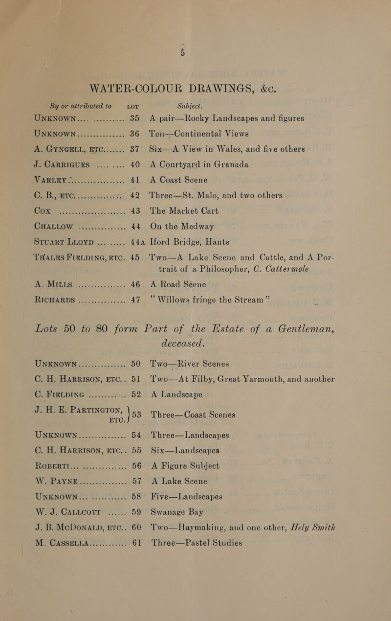 Or. By or attributed to LOT BROWN... .......... 35 PPREROWN ........50..00. 36 AO GYNGELL, ETC; ./... 37 PROARRIGUES ........ 40 ELEY ooh ca siihd sa «- ; EA PTO 6 hata 3 ict. 42 Os CARE aS 43 eREUOW, soncieif. 0k. cs. 44 ‘THALES FIELDING, ETC. 45 PEPE odio oes, coin we 46 PULCTRARDIG ...... «ciecvnx: 47 Subject. A pair—Rocky Landscapes and figures Ten—Continental Views Six—-A View in Wales, and five others A Courtyard in Granada_ A Coast Scene Three—St. Malo, and two others The Market Cart On the Medway Two—A Lake Scene and Cattle, and A Por- trait of a Philosopher, C. Cattermole A Road Scene “ Willows fringe the Stream ” MOV Cll, . cece 50 C. H. Harrison, Etc.. 51 IEG DING:........55.1 52 J. H. E. PARTINGTON, ap) ETC. TIGRNGWIN <2.0.55.55..... 54 C. H. HARRISON, ETC.. 55 Pi OU Thee ....... ss 56 OV PE ANNE eis iss... 57 DN ERNOWEN So 58 Wo). CALLCOTT .;.... 59 J.B. MCDONALD, ETC.. 60 Oe. OXGSEDRA 7. 61 deceased. Two—River Scenes Two—At Filby, Great Yarmouth, and another A Landscape Three—Coast Scenes Three—Landscapes Six—Landscapes A Figure Subject A Lake Scene Five—Landscapes Swanage Bay Two—Haymaking, and one other, Hely Smith Three—Pastel Studies