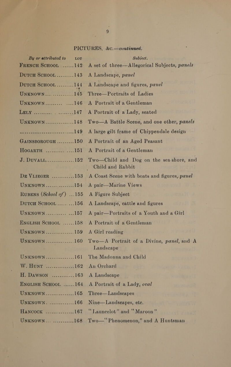 FRENCH SCHOOL ...... 142 DutTcH SCHOOL......... 143 HUTCH POHOOL ..:...... 144 VINENOWN le. 145 UNKNOWN ......... 146 Cobbs Gs eee lana ae 147 TINNOWN 0,4 .-0....5-. 148 Cee re 149 GAINSBOROUGH ......... 150 Bie hitety. fs. sree. S 151 IDV ANI nc co. eee. Loe Tae VEINGER ...:....-.0 153 RAN OW I ss os. 08 154 Rupens (School of) ...155 DUTCH SCHOOL..... .... 156 BIOWN choice ess ais 157 ENGLISH SCHOOL ...... 158 MPU NLIVEN 9.0222 2.4....~. 159 UNKNOWN..... Bea 160 DORR NOWN .2..-....--.. 161 eS 162 EAPIIEWSON «.,..2..~-... 163 ENGLISH SCHOOL ...... 164 RU RMEIVON oo cos ois sis 53 165 MMO Nie cei .5.... 166 PERK ei ine ds 167 UMENOWN 22. 2.200.008: 168 A set of three—Allegorical Subjects, panels A Landscape, panel A Landscape and figures, panel Three—Portraits of Ladies A Portrait of a Gentleman Two-—A Battle Scene, and one other, panels A large gilt frame of Chippendale design A Portrait of an Aged Peasant A Portrait of a Gentleman Two—Child and Dog on the sea-shore, and Child and Rabbit A Coast Scene with boats and figures,.panel A pair—Marine Views A Figure Subject A Landscape, cattle and figures A pair—Portraits of a Youth and a Girl A Portrait of a Gentleman A Girl reading Two—A Portrait of a Divine, panel, and A Landscape The Madonna and Child An Orchard A Landscape A Portrait of a Lady, oval Three—Landscapes Nine—Landscapes, etc. ‘TLauncelot” and “ Maroon ” 6 Two— Phenomenon,” and A Huntsman
