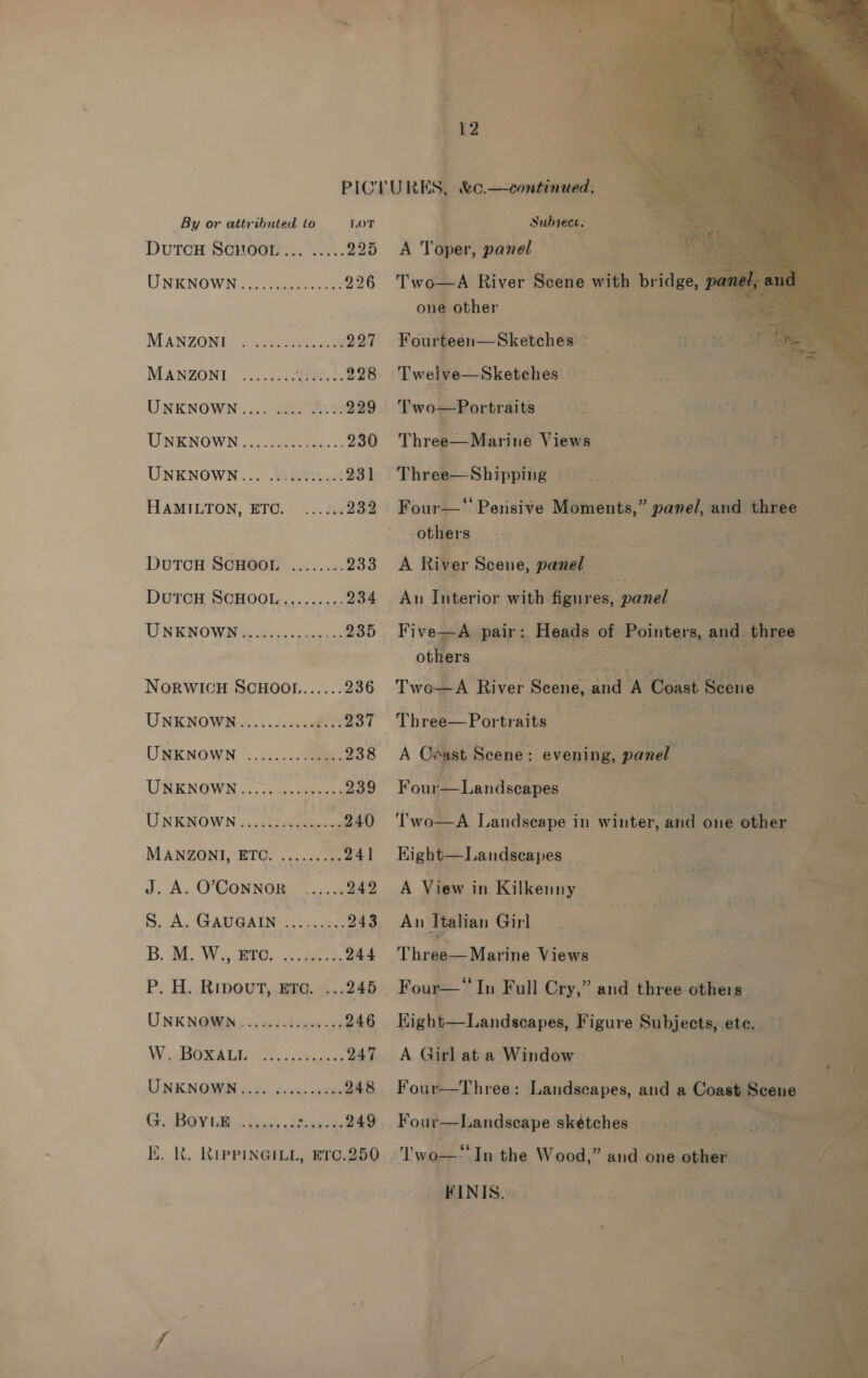        Subiect. A Tiber! panel Two—A River Scene with bridget one other Fourteen—Sketches SS ae awa Twelve—Sketehes | Two—Portraits | Oe Th ree—Marine Views Three—Shipping | Four—‘' Pensive Moments,” panel, and d three others . A River Scene, panel An Interior with figures, panel iii ae Five—A pair: Heads of Pointers, < others asi = Th Lae tr aits A t Scene: evening, panel Saale. ae et : ss oa ‘Two—A Landscape i in ‘winter, eee one rate, Kight—Landscapes | A View in Kilkenny | . 3 An Italian Girl : — ——— 7 a Three—Marine Views sr? + lb Four—“ In Full Cry,” and three others” Eighb—Landscapes, Figure Subjects, ete. 9 A Girl at a Window yea) 2 F our—Three : Landscapes, and a Coast Seone Four—Landseape skétches nie Ae ane Two In the Wood,” and one other FINIS. 4 \