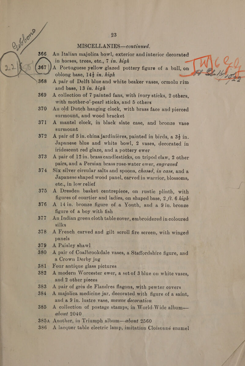   366 373 385 23 MISCELLANIES—continued. An Italian majolica bowl, exterior and interior decorated in horses, trees, etc., 7 an. high A Portuguese yellow glazed pottery figure of a bull, on A pair of Delft blue and white beaker vases, ormolu rim and base, 13 in. high A collection of 7 painted fans, with ivory sticks, 2 others, with mother-o’-pear! sticks, and 5 others An old Dutch hanging clock, with brass face and pierced surmount, and wood bracket A mantel clock, in black slate case, and bronze vase surmount A pair of 5in. china jardiniéres, painted in birds, a 34 in. Japanese blue and white bowl, 2 vases, decorated in iridescent red glaze, and a pottery ewer A pair of 12in. brass candlesticks, on tripod claw, 2 other pairs, and a Persian brass rose-water ewer, engraved Six silver circular salts and spoons, chased, in case, and a Japanese shaped wood panel, carved in warrior, blossoms, etc., in low relief A Dresden basket centrepiece, on rustic plinth, with figures of courtier and ladies, on shaped base, 2/4. 6 high A 14in. bronze figure of a Youth, and a Qin. bronze figure of a boy with fish An Indian green cloth table cover, embroidered in coloured silks A French carved and gilt scroll fire screen, with winged panels a ; A Paisley shawl _ A pair of Coalbrookdale vases, a Staffordshire figure, and a Crown Derby jug | Four antique glass pictures | A modern Worcester ewer, a set of 3 blue on white vases, and 2 other pieces . A pair of grés de Flandres flagons, with pewter covers A majolica medicine jar, decorated with figure of a saint, and a 9 in. lustre vase, mauve decoration A collection of postage stamps; in World-Wide album— about 2040.   