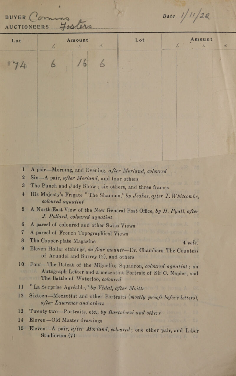 . fA | f Date... / ALL oe we: / /   Lot | Amount Lot | Amount   | | 1 j =  }   | | | | | | | | A pair—Morning, and Evening, after Morland, coloured Six—aA pair, after Morland, and four others The Punch and Judy Show; six others, and three frames His Majesty’s Frigate “The Shannon,” by Jeakes, after 7. Whitcombe coloured aquatint A North-East View of the New General Post Office, by H. Pyall, after J. Pollard, coloured aquatint A parcel of coloured and other Swiss Views A parcel of French Topographical Views The Copper-plate Magazine 4 vols. Eleven Hollar etchings, on four mounts—Dr. Chambers, The Countess of Arundel and Surrey (2), and others ~~ OF ND — ’ on Oo GO Tt HD 10 Four—The Defeat of the Miguelite Squadron, coloured aquatint ; an Autograph Letter and a mezzotint Portrait of Sir C. Napier, and The Battle of Waterloo, coloured 11 “La Surprise Agréable,” by Vidal, after Moitte 12 Sixteen—Mezzotint and other Portraits (mostly proofs before letters), after Lawrence and others 13 Twenty-two—Portraits, ete., by Bartolozzi and others 14 HKleven—Old Master drawings 15 Eleven—A pair, after Morland, coloured; one other pair, and Liber Studiorum (7)