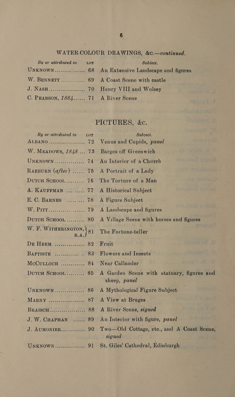 UNKNOWN: oc: .c0@. oe 68 W; BEXNSTT oe 69 J. SNARE co een ee 70 By or attributed to W. Mranows, 1848... 73 UNKMOVEN tatene 7 Meee 74 RAEBURN (after) ...... 75 DUTCH SCHOOL Yas ce 76 A. KAUFFMAN ... ..... 17 Be GY BARNES? #0 lh 78 MVE IT Teta ame 79 DutcH SCHOOL......... 80 W. EF. eee ae R.A. Dr HEEMeSeek.and: 82 BAPTISTE S., 5267.94 83 MoOCULLOGH me ee 84 DuTrcH SCHOOL ......... 85 UNKNOWN’. 118s ee: 86 MARN Verse. coats coseay 87 BRATSGH a; eine eee 88 J.W. CHAPMAN ...... 89 J. AUMONIER.........4:. 90 UNKNOWN .........-0500. 9] An Extensive Landscape and figures A Coast Scene with castle Henry VIII and Wolsey A River Scene Subrect. Venus and Cupids, panel Barges off Greenwich An Interior of a Church A Portrait of a Lady The Torture of a Man A Historical Subject A Figure Subject A Landscape and figures A Village Scene with horses and figures The Fortune-teller Fruit Flowers and Insects Near Callander A Garden Scene with statuary, figures and sheep, panel A Mythological Figure Subject A View at Bruges A River Scene, signed An Interior with figure, panel Two—Old Cottage, etc., and A Coast Scene, signed St. Giles’ Cathedral, Edinburgh