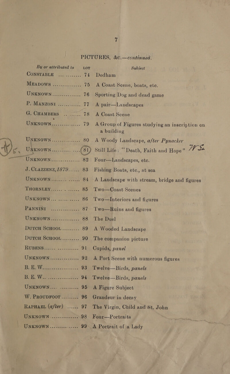 CONSTABLE MAMADONVS Gai ccc. - ecco ek ce sre eee ee rd pe SaaS UNKNOWN eee eee seer soos eee eee reese esse ‘THORNLEY...... . he UNKNOWN see ee see - ec eeve PANNINI o7ueeeereeseneer UNKNOWN CO ee ey DUTCH SCHOOL DUTOH SCHOOL ......... eee ree ee eee eo sees eee eee eae see ees -e@e ree eee eeeece ee ere reee- reson Subject Dedham A Coast Scene, boats, ete. Sporting Dog and dead game A pair—Landscapes A Coast Scene A Group of Figures studying an inscription on a building A Woody Landscape, after Pynacker Still Life: “Death, Faith and Hope” V Se Four—Landscapes, ete. Fishing Boats, etc., at sea A Landscape with stream, bridge and figures ‘LT wo—Coast Scenes LT wo—Interiors and figures ‘l’wo—Ruins and figures The Duel A Wooded Landscape The companion picture Cupids, panel A Port Scene with numerous figures Twelve—Birds, panels T'welve—Birds, panels A Figure Subject Grandeur in decay The Virgin, Child and St, John Four—Portraits A Portrait of a Lady