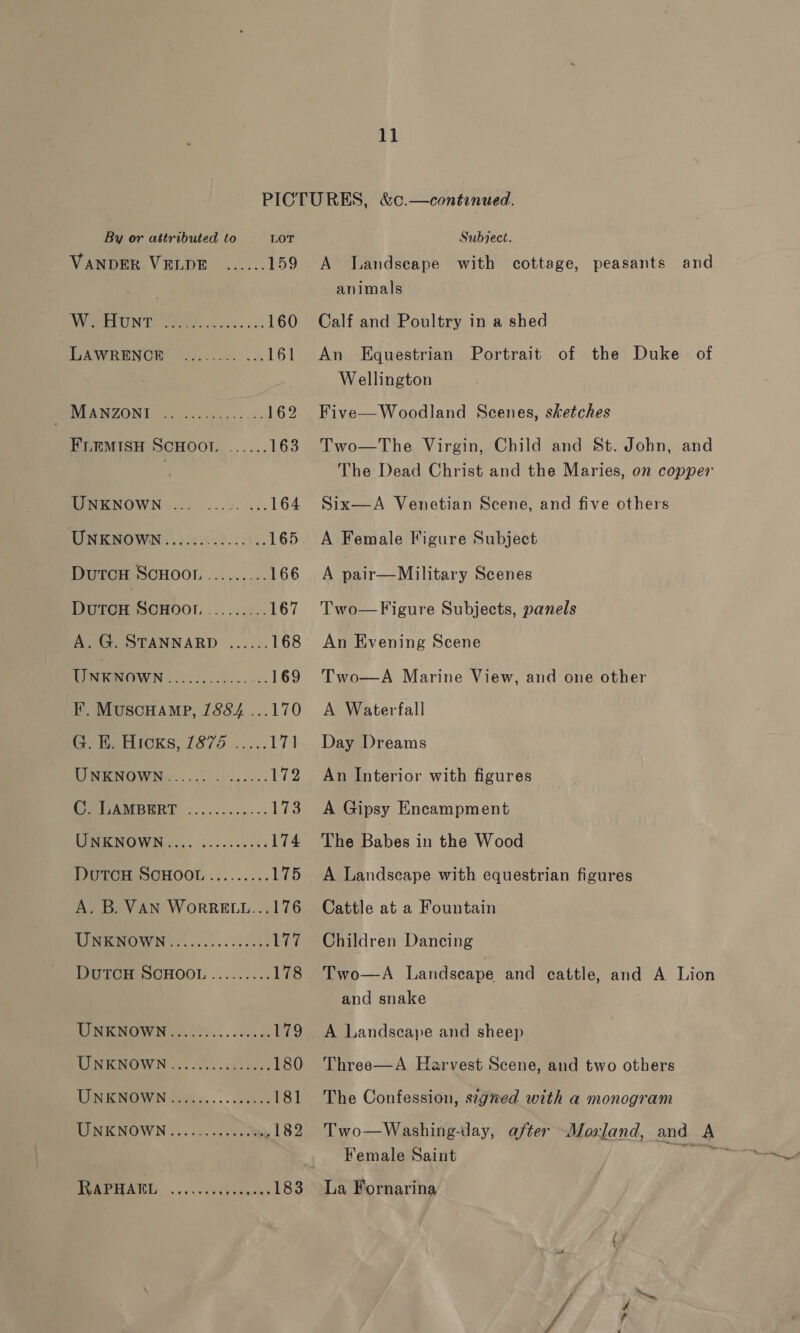 By or attributed to LOT VANDER VELDE ...... 159 Me ERY ee? 160 LAWRENCE .2...... .:. 161 | WEANZONT 2. oc) csc... vn. 162 FLEMISH SCHOOT. ...... 163 UNKNOWN... ..... ...164 UNKNOWN...... ae meat | 165 DutTcH SCHOOL. ......... 166 DUTCH SCHOOL ......... 167 A. G. STANNARD ...... 168 So 169 I’. MuscHAmpP, 7884 ...170 G. BE. Hiexs, 7875 ..... mH WIMENGOWN:..-... .-..-.-- 172 Pe AMBERT .........-- 173 UNKNOWN.... ....--.05: 174 DUTCH SCHOOL......... 175 A. B. VAN WorRRELL...176 A MAORIOAYN soo... sce ET? DUTCH SCHOOL ........: 178 ROW Ne Ge... . ook 179 RIMERMOWN ©... .2..civenet 180 Pee eoWwN Se:.....e 181 TIME MOWN «00-0000 hee 182 «est ea CO as 183 RAPHAEL Subject. A landscape with cottage, peasants and animals Calf and Poultry in a shed An Equestrian Portrait of the Duke of Wellington Five—Woodland Scenes, sketches Two—The Virgin, Child and St. John, and The Dead Christ and the Maries, on copper Six—A Venetian Scene, and five others A Female Figure Subject A pair— Military Scenes Two—Figure Subjects, panels An Evening Scene Two—A Marine View, and one other A Waterfall Day Dreams An Interior with figures A Gipsy Encampment The Babes in the Wood A Landscape with equestrian figures Cattle at a Fountain Children Dancing Two—A Landscape and cattle, and A Lion and snake A Landscape and sheep Three—A Harvest Scene, and two others The Confession, s7egned with a monogram Female Saint La Fornarina