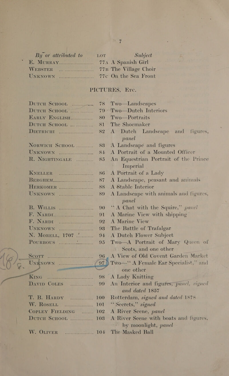 f é . EK. MurRaAy.... WEBSTER |... UNKNOWN .... ‘oid dd =) Subject DIETRICHI .... Norwicu Scu UNKNOWN .... KWNELIER BERGHEM........ UNKNOWN ..... Me WILLIS. .... PON ARDY) PNARDI .:. UNKNOWN .... IN: Moret, 1 POURBOUS ..... ms Ld ee oe Ama | \\7-— Unitxown pe ae Wake eee Davip COLES oc. is, ELARDY W. RosELL 00 I Se dint Aaa ee ei i ie ae a? W. OLIVER  Two—Landscapes Two—Portraits The Shoemaker A Dutch Landscape and _ figures, panel A Landscape and figures A Portrait of a Mounted Officer An Equestrian Portrait of the Prince Imperial A Portrait of a Lady A Landscape, peasant and animals A Stable Interior A Landscape with animals and figures, panel ‘‘ A Chat with the Squire,” panel A Marine View with shipping A Marine View - The Battle of Trafalgar A Dutch Flower Subject A Portrait of Mary Queen of Seots, and one other   Two Two—‘‘ A Female Ear Specialist,” and one other An Interior and figures;panel. signed and dated 1857 Rotterdam, signed and dated 187% ‘* Secrets,” signed A River Scene, panel A River Scene with boats and figures, by moonlight, panel The Masked Ball