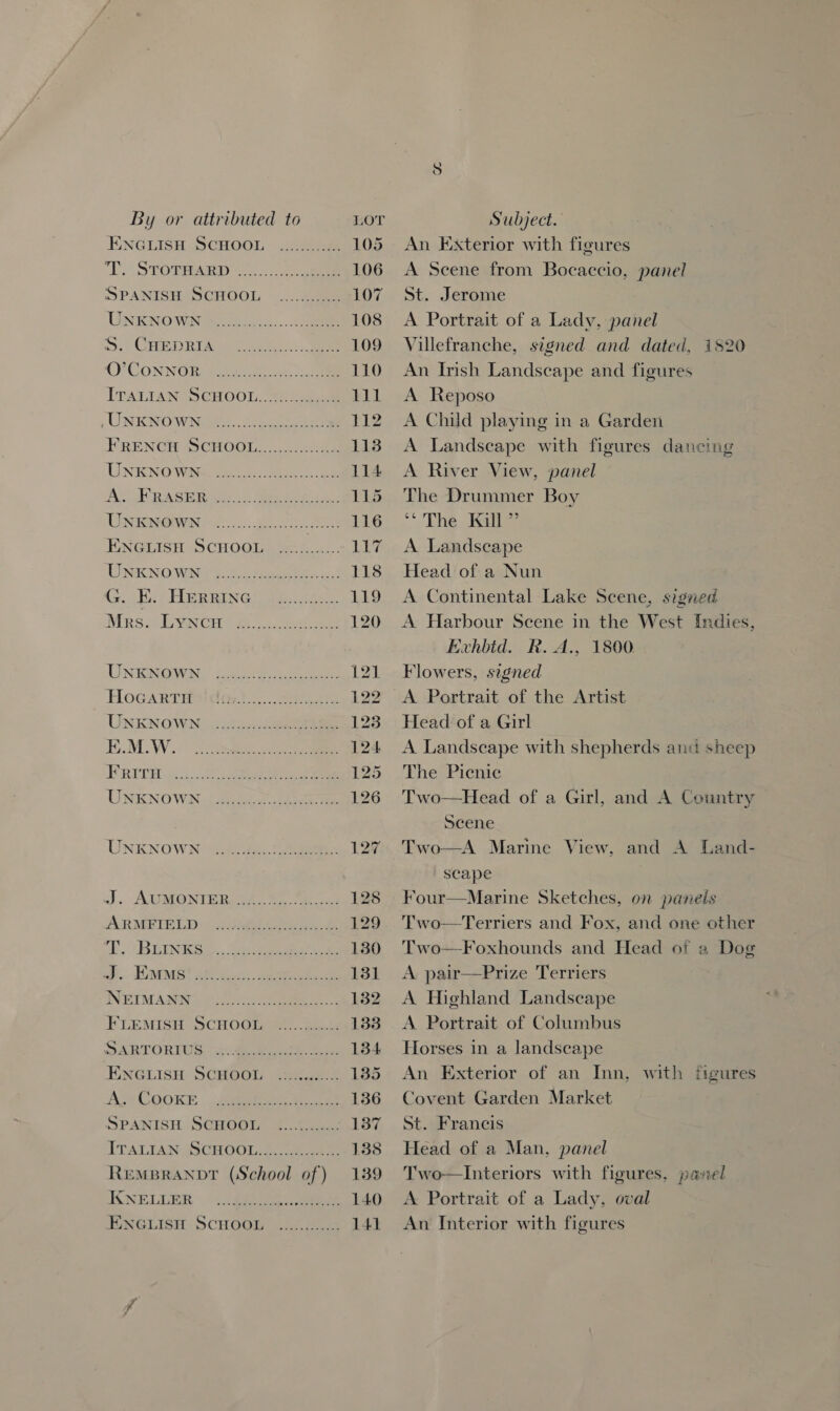By or attributed to ENGLISH SCHOOL 2.2252 S. CHEDRIA O’COoNNOR G. E. HERRING Mrs. Lyncu UNKNOWN HocaRrtit UNKNOWN 1. MW. UNKNOWN 24s. eee J. AUMONIER ARMFIELD C. BLINES J. Kms NEIMANN REMBRANDT (School of) IKNELLER re ke ary LOT 105 5 Subject. An Exterior with figures A Scene from Bocaccio, panel St. Jerome A Portrait of a Lady, panel Villefranche, signed and dated, 1820 An Irish Landscape and figures A Reposo A Child playing in a Garden A Landscape with figures dancing A River View, panel The Drummer Boy “Ehe .hi A Landscape Head of a Nun A Continental Lake Scene, signed A Harbour Scene in the West Indies, Evhbid. R.A., 1800 Flowers, signed A Portrait of the Artist Head of a Girl A Landscape with shepherds and sheep The Picnic Two—Head of a Girl, and A Country Scene Two—A Marine View, and A Land- scape Four—Marine Sketches, on panels Two—Terriers and Fox, and one other T'wo—Foxhounds and Head of a Dog A pair—Prize Terriers A Highland Landscape A Portrait of Columbus Horses in a landscape An Exterior of an Inn, with iigures Covent Garden Market St. Francis Head of a Man, panel Two—Interiors with figures, panel A Portrait of a Lady, oval An Interior with figures  